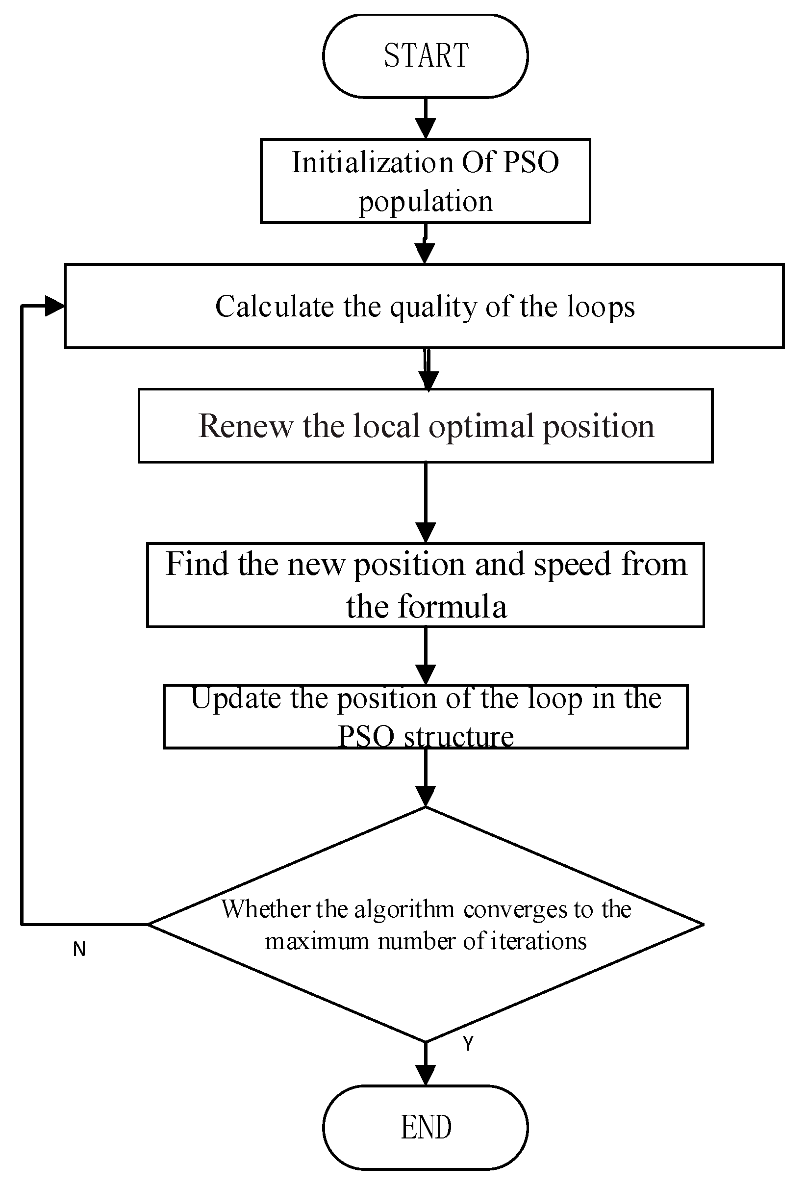 Applsci 10 05213 g005