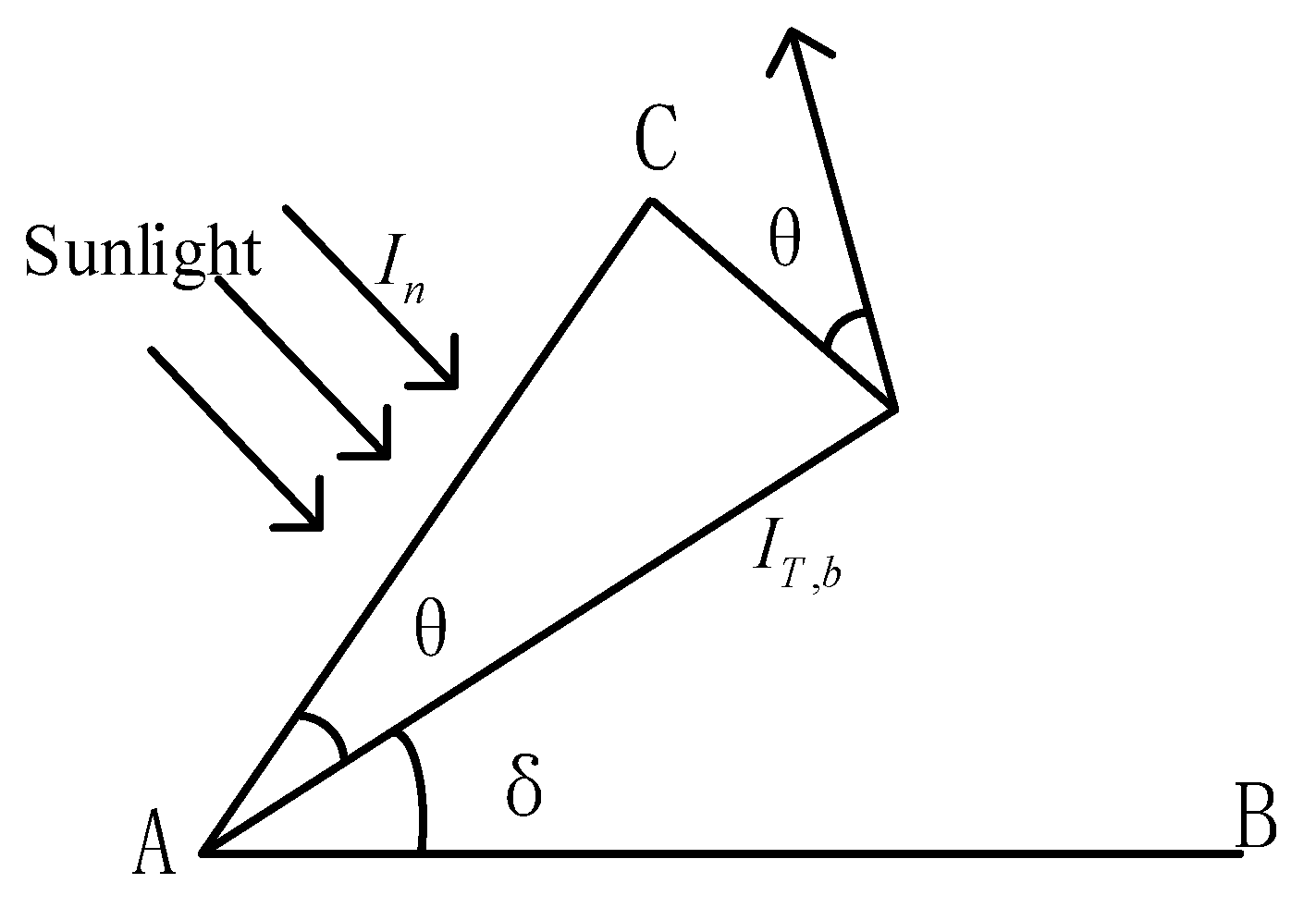 Applsci 10 05213 g011