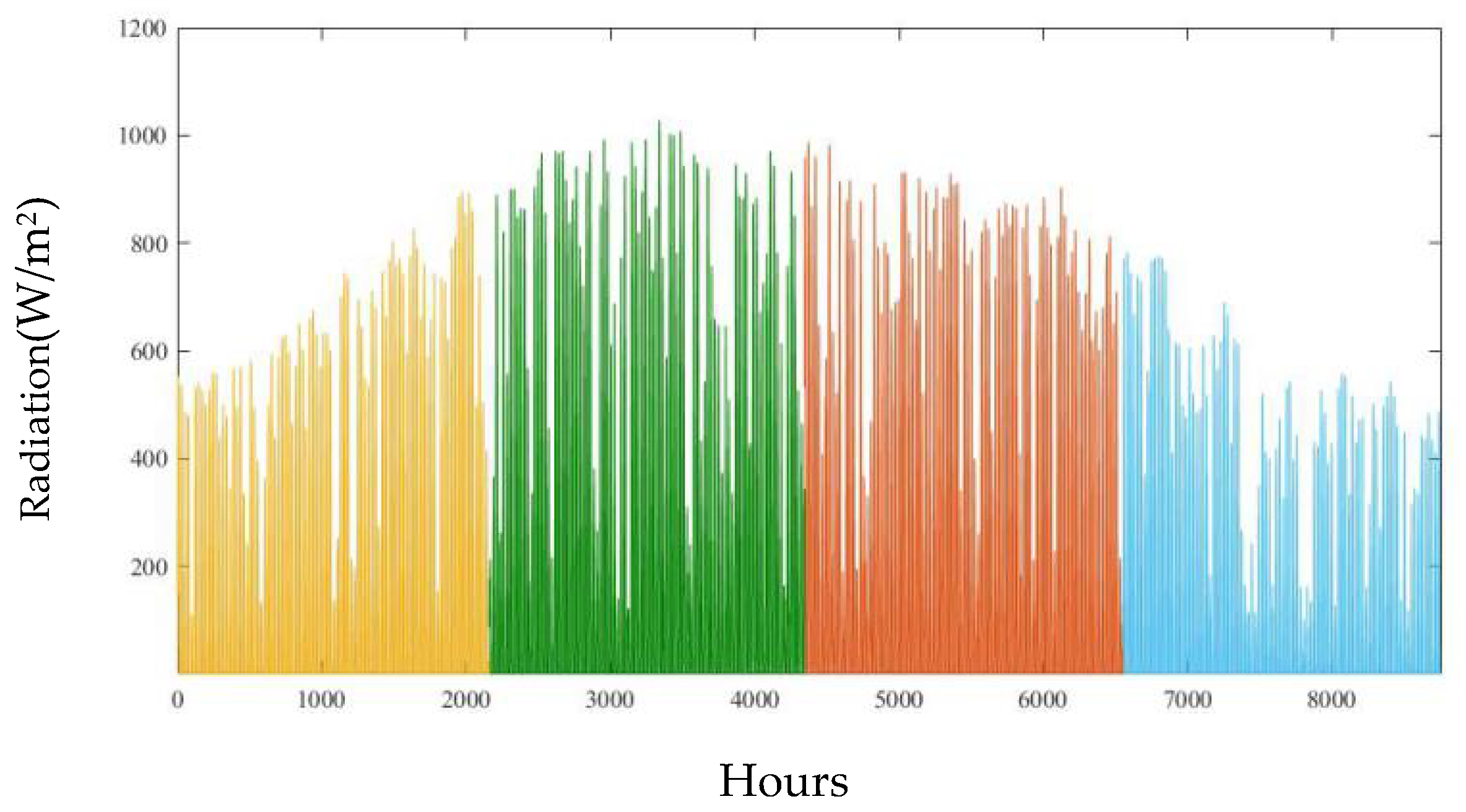 Applsci 10 05213 g014
