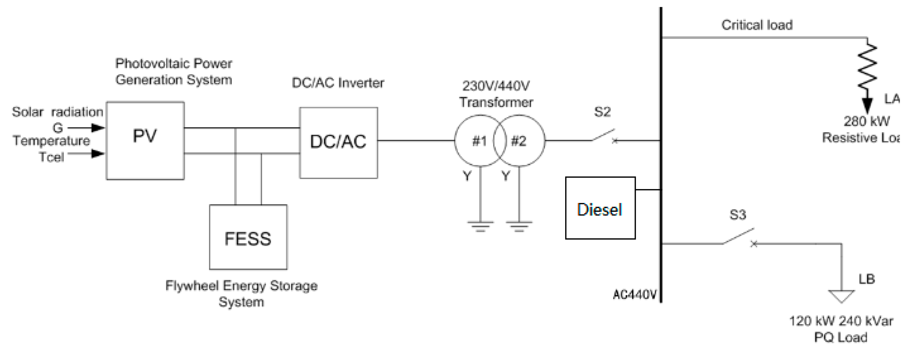 Applsci 10 05213 g015