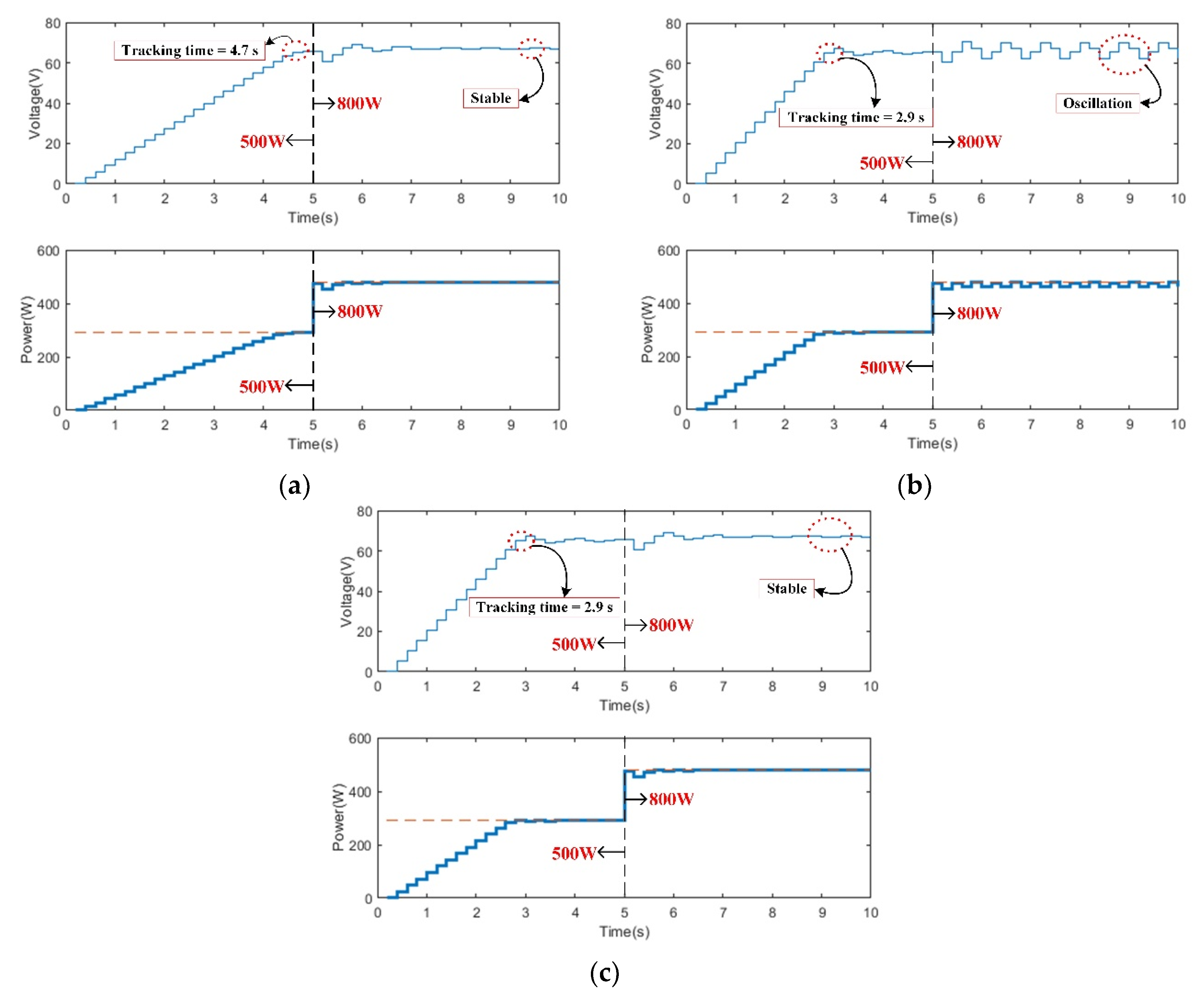 Applsci 10 05214 g004 Applsci 10 05214 g004