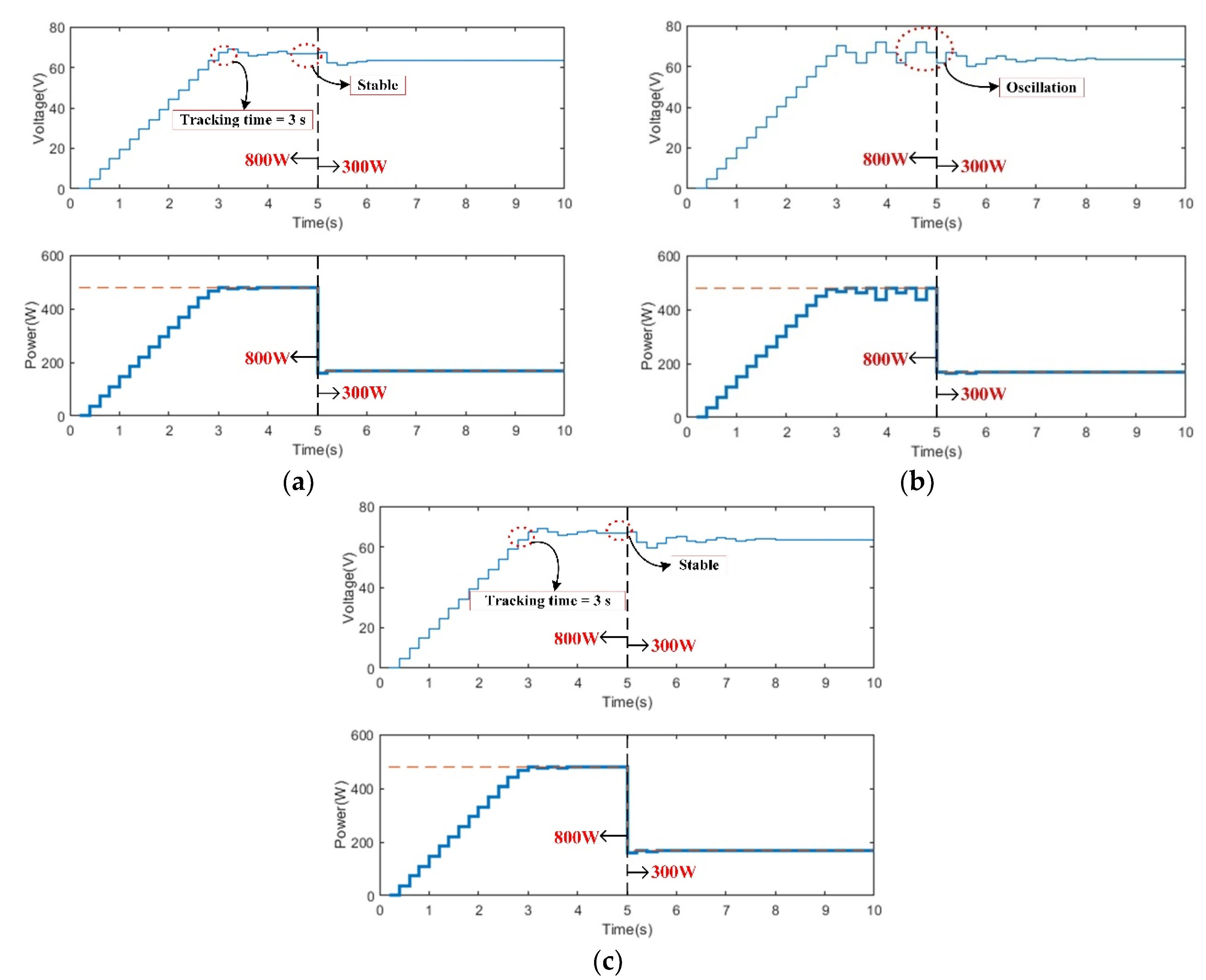 Applsci 10 05214 g005 Applsci 10 05214 g005