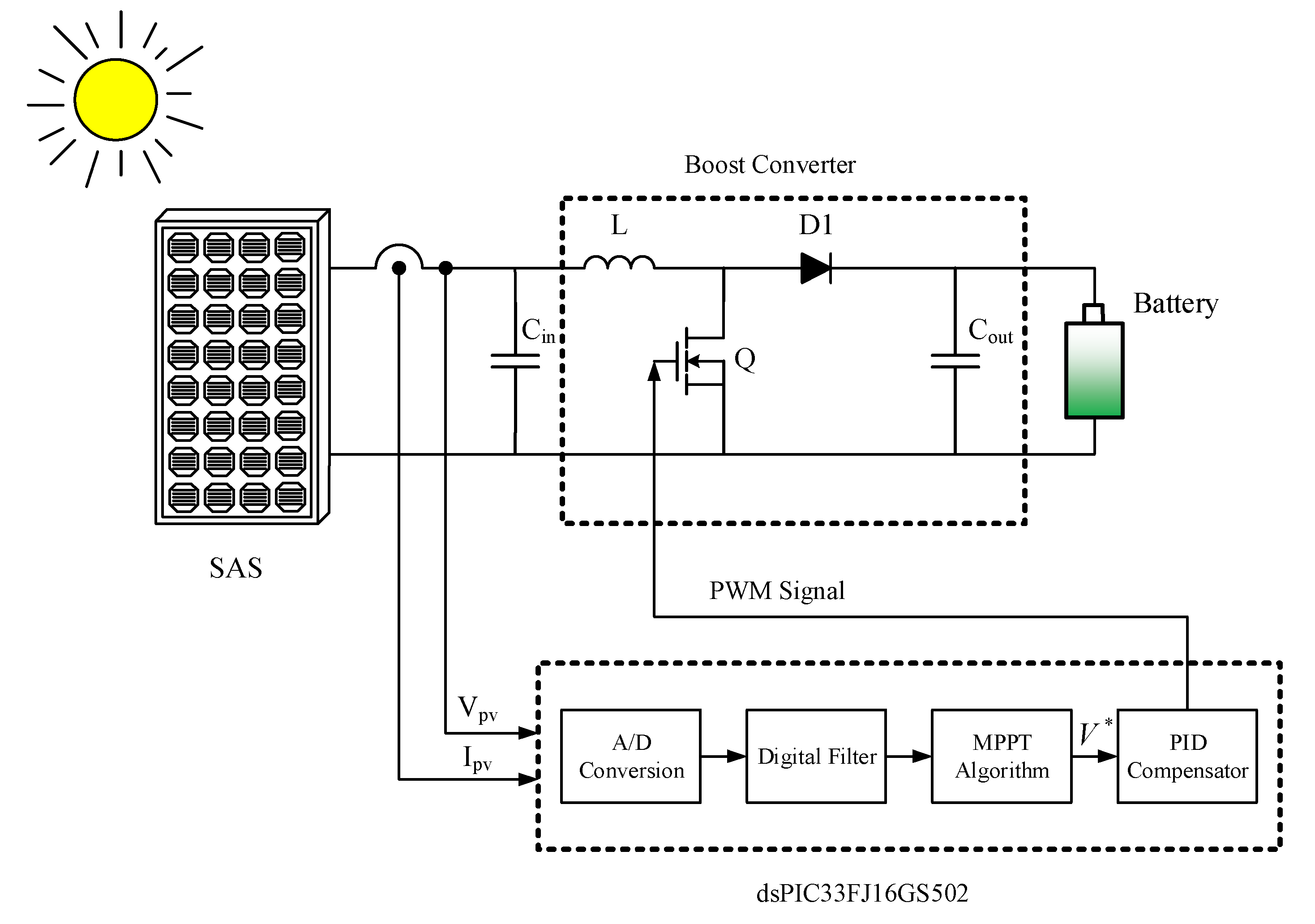 Applsci 10 05214 g007 Applsci 10 05214 g007