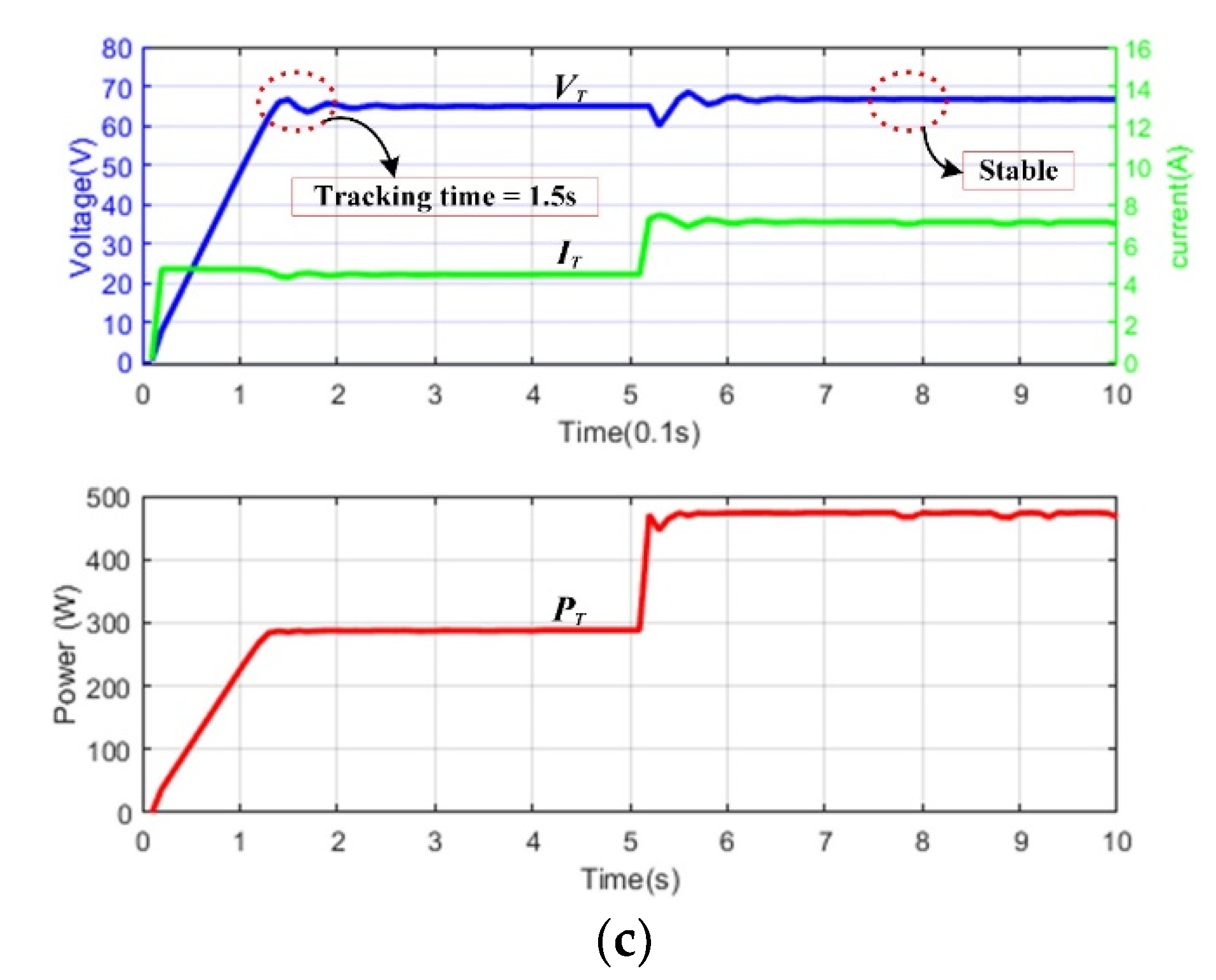 Applsci 10 05214 g009b Applsci 10 05214 g009b