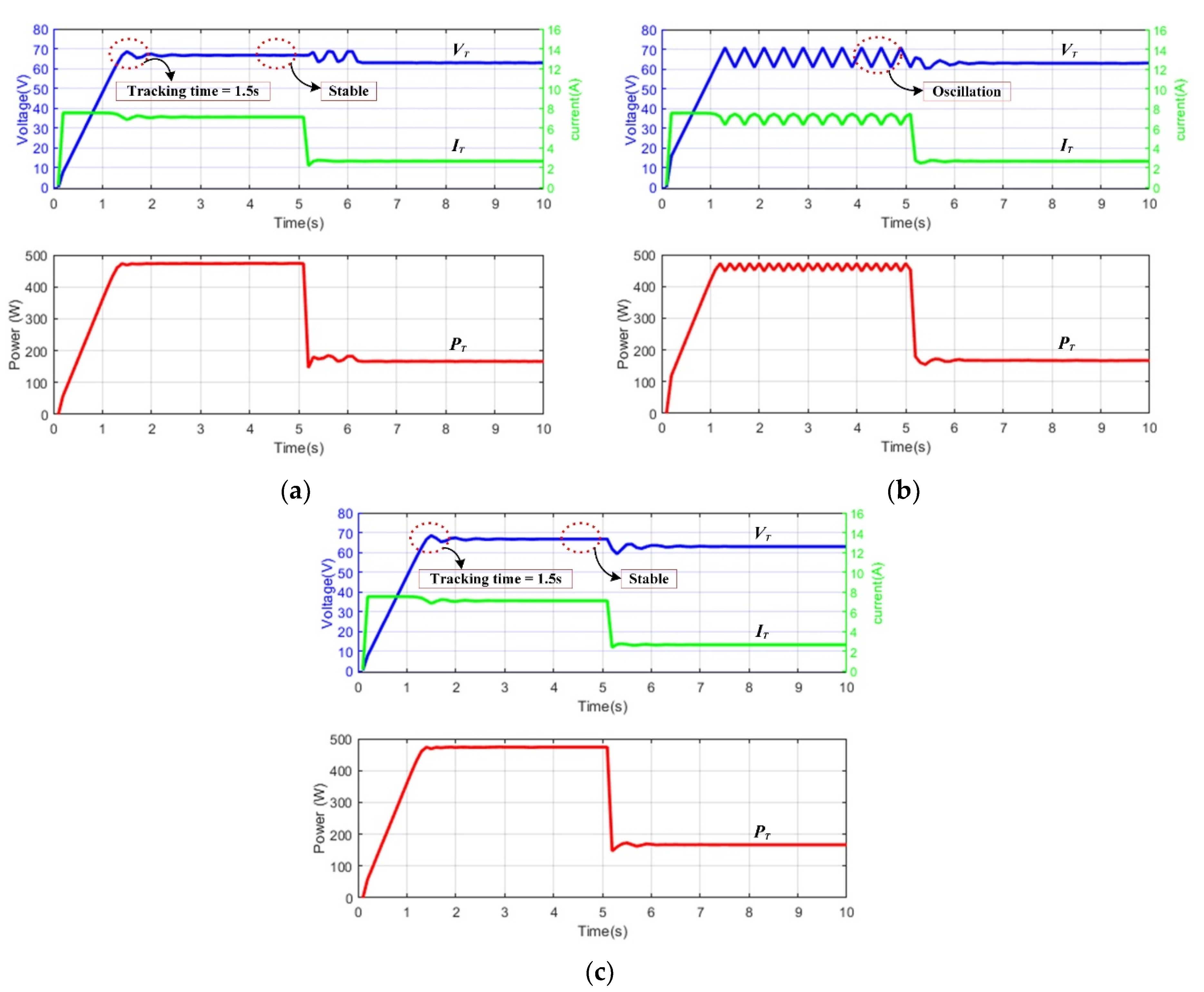 Applsci 10 05214 g010 Applsci 10 05214 g010