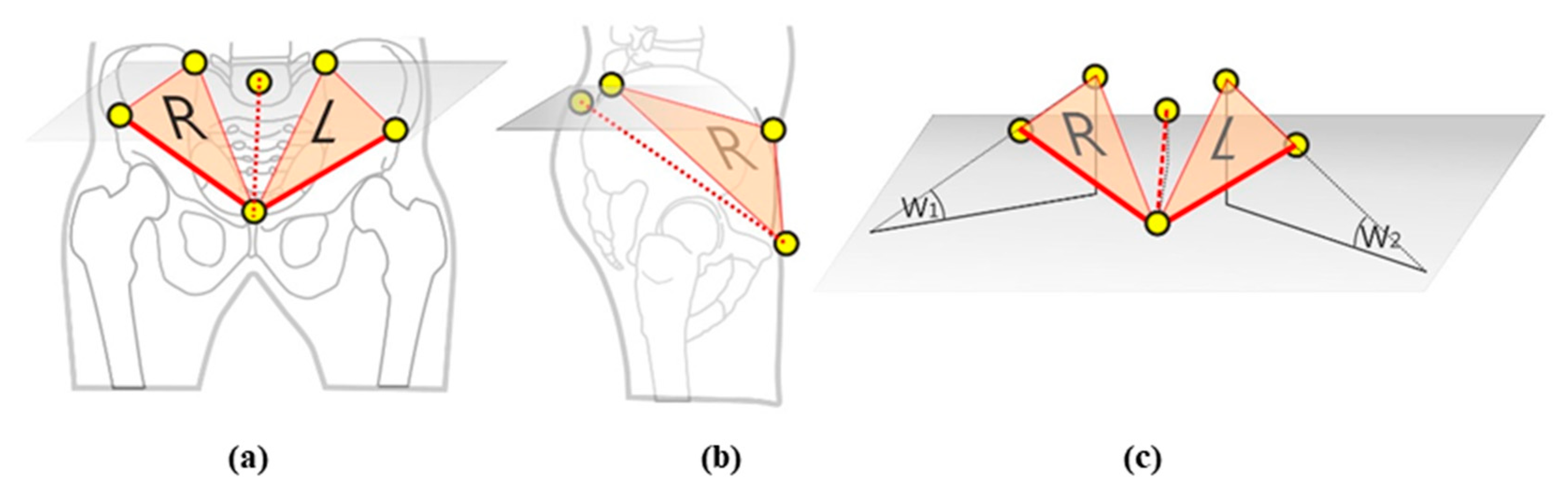 Applsci 10 05215 g002