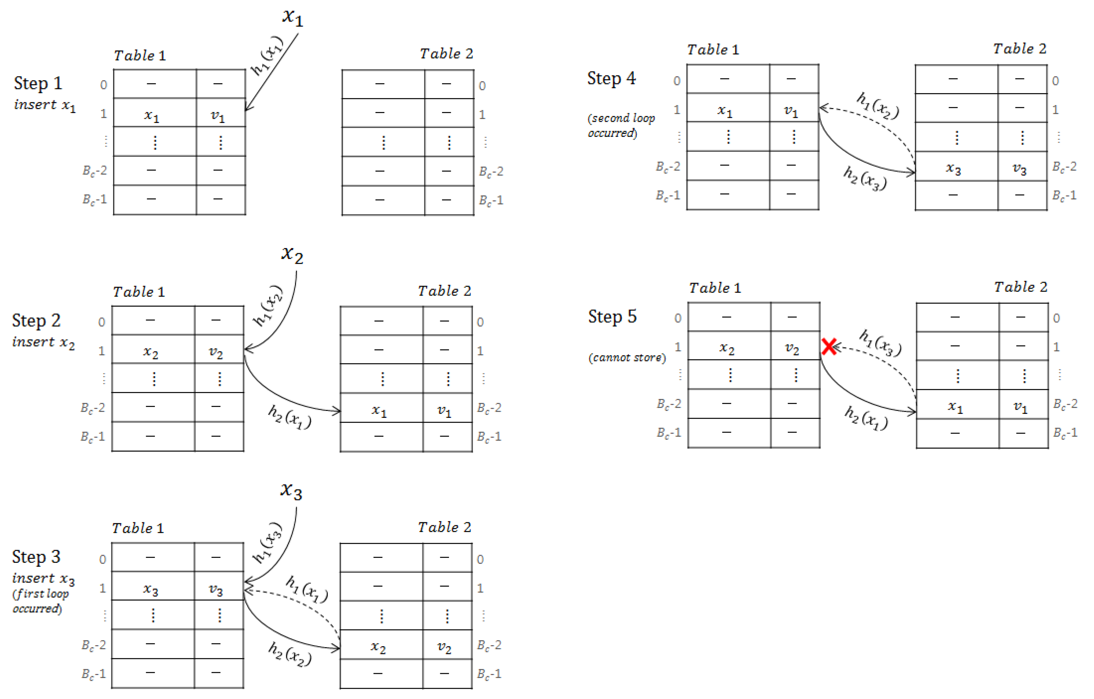 Applsci 10 05218 g002