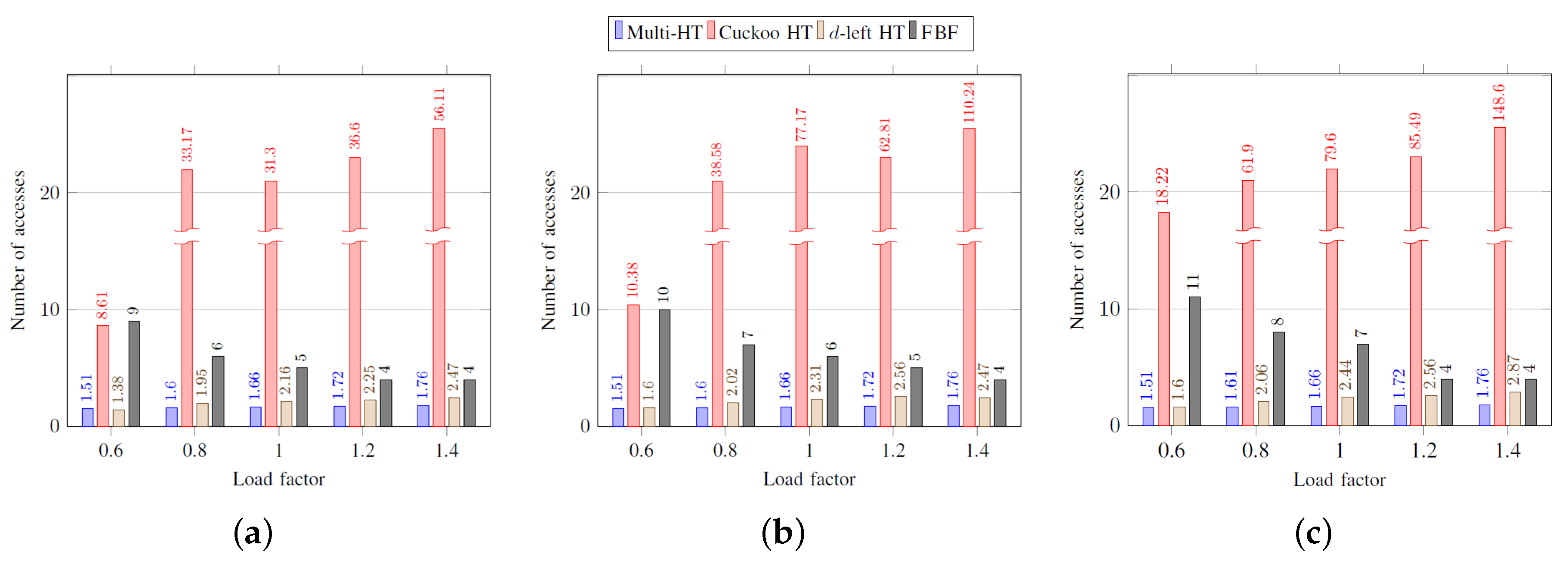 Applsci 10 05218 g003