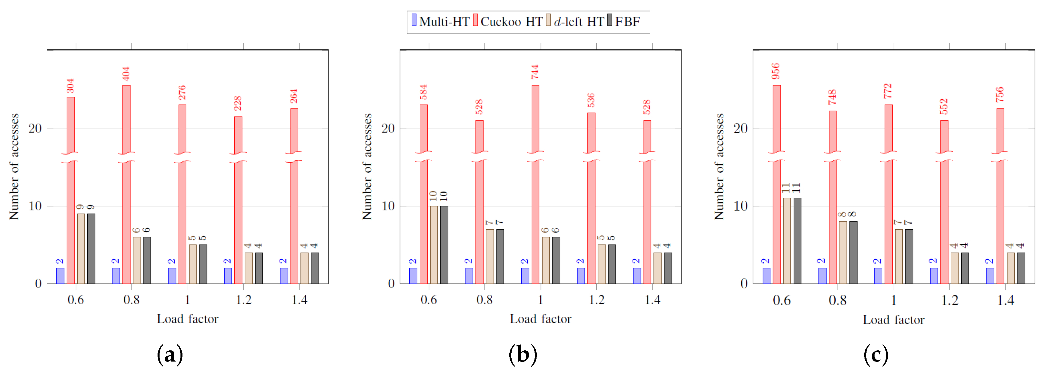 Applsci 10 05218 g004