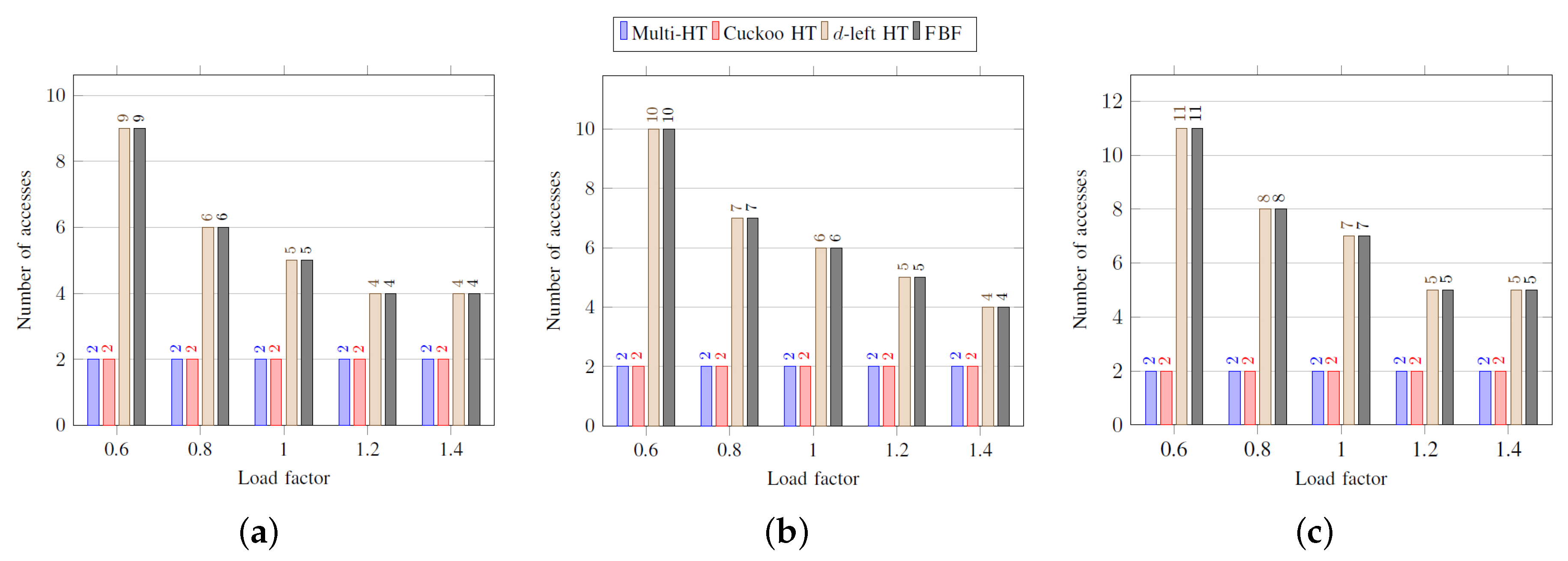 Applsci 10 05218 g006