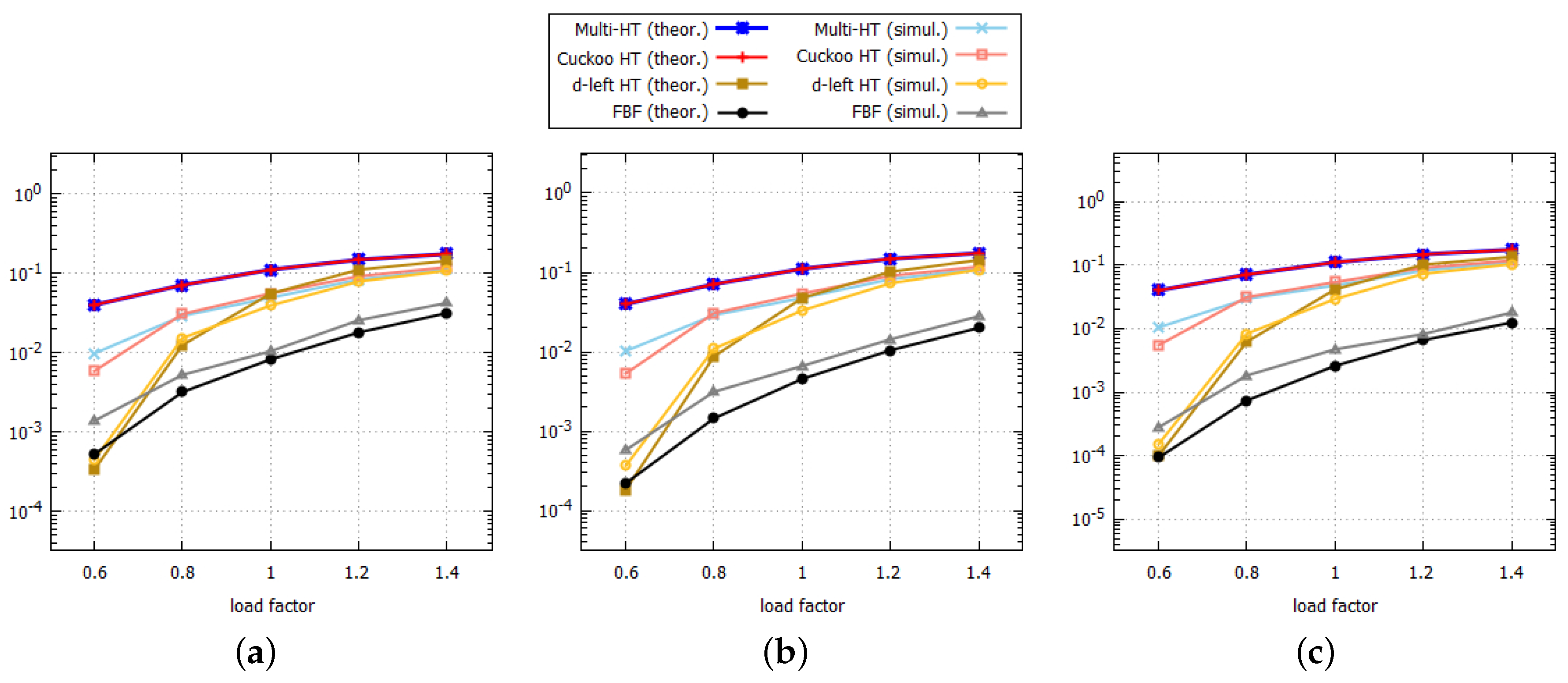 Applsci 10 05218 g007