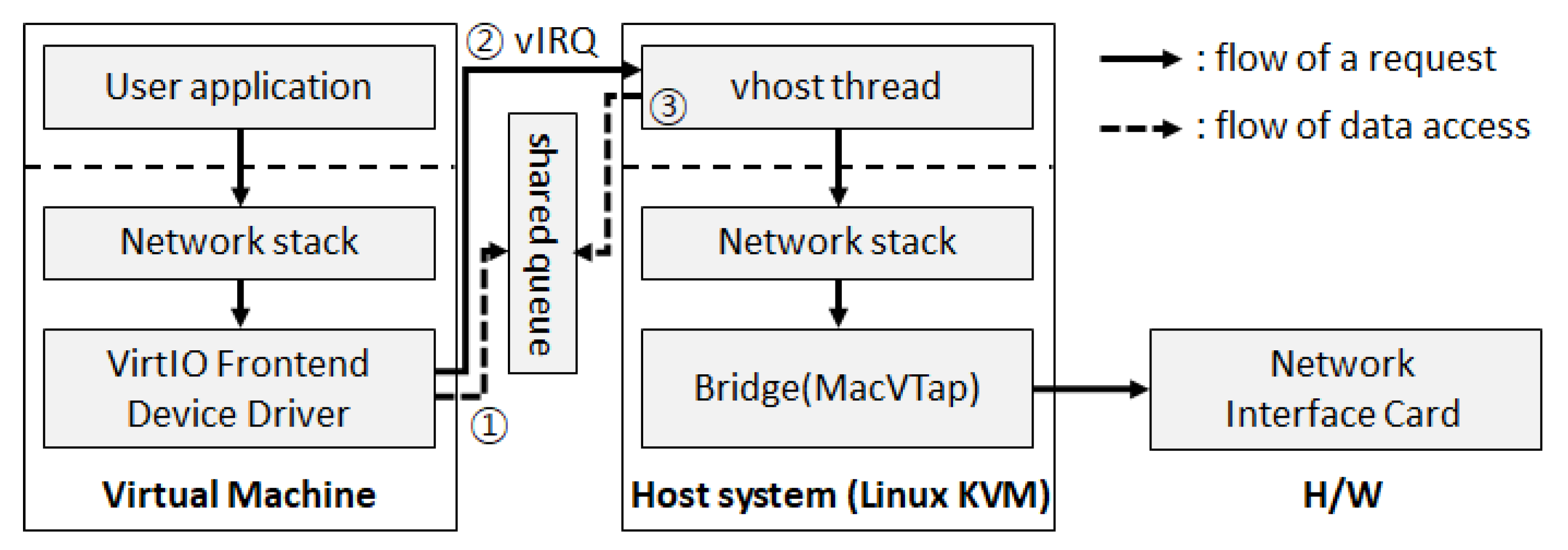 Applsci 10 05219 g001
