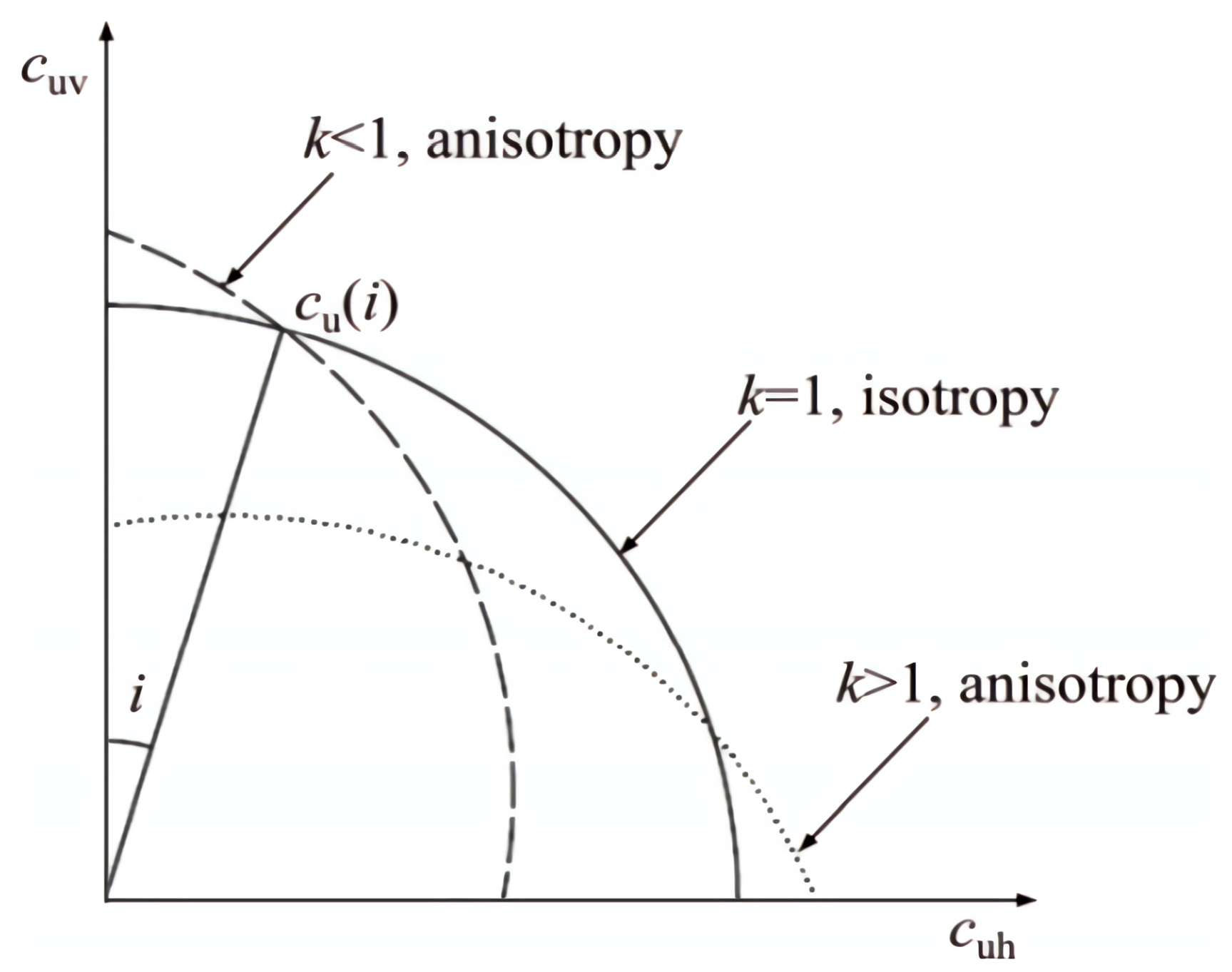 Applsci 10 05222 g001