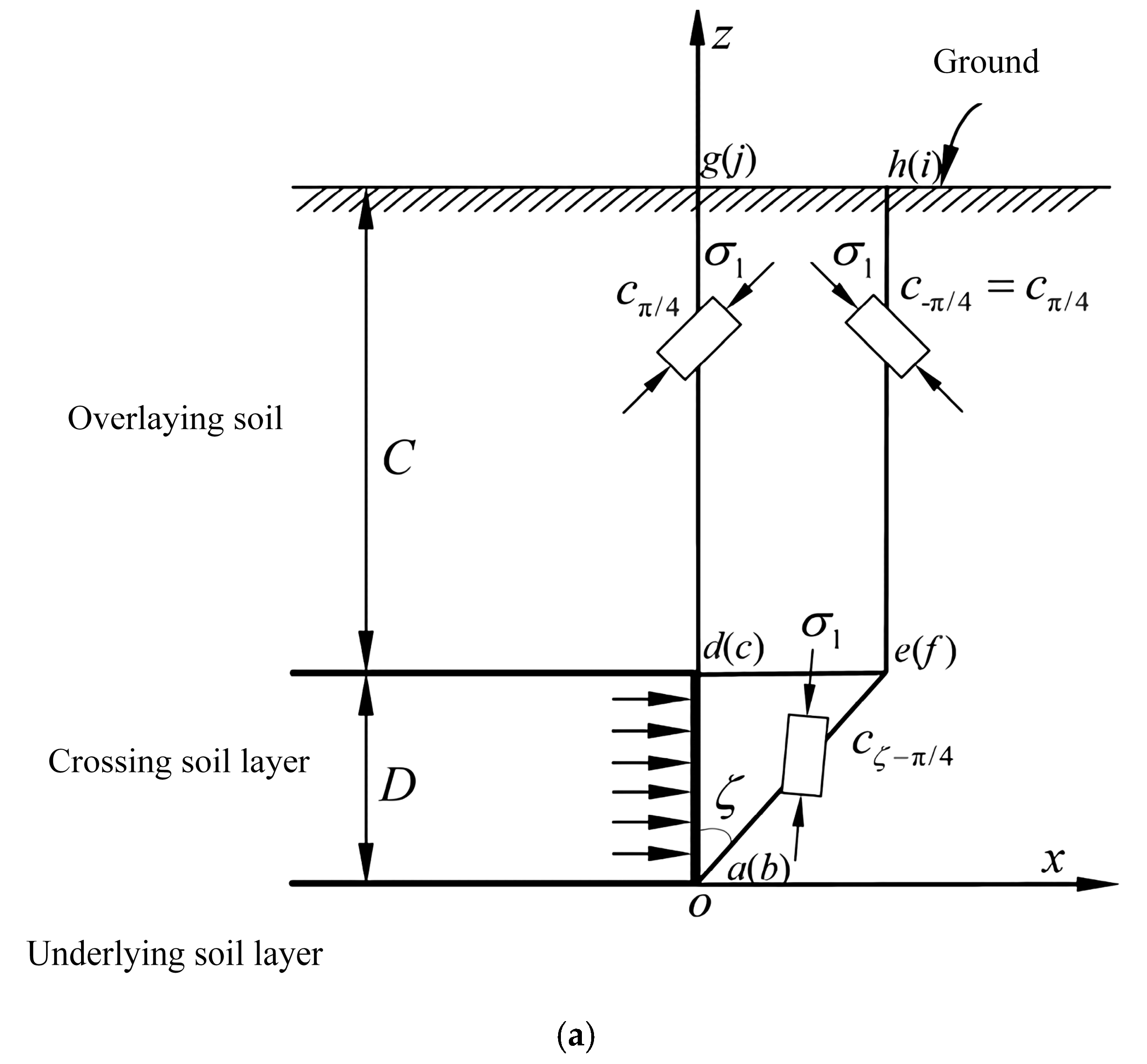 Applsci 10 05222 g003a