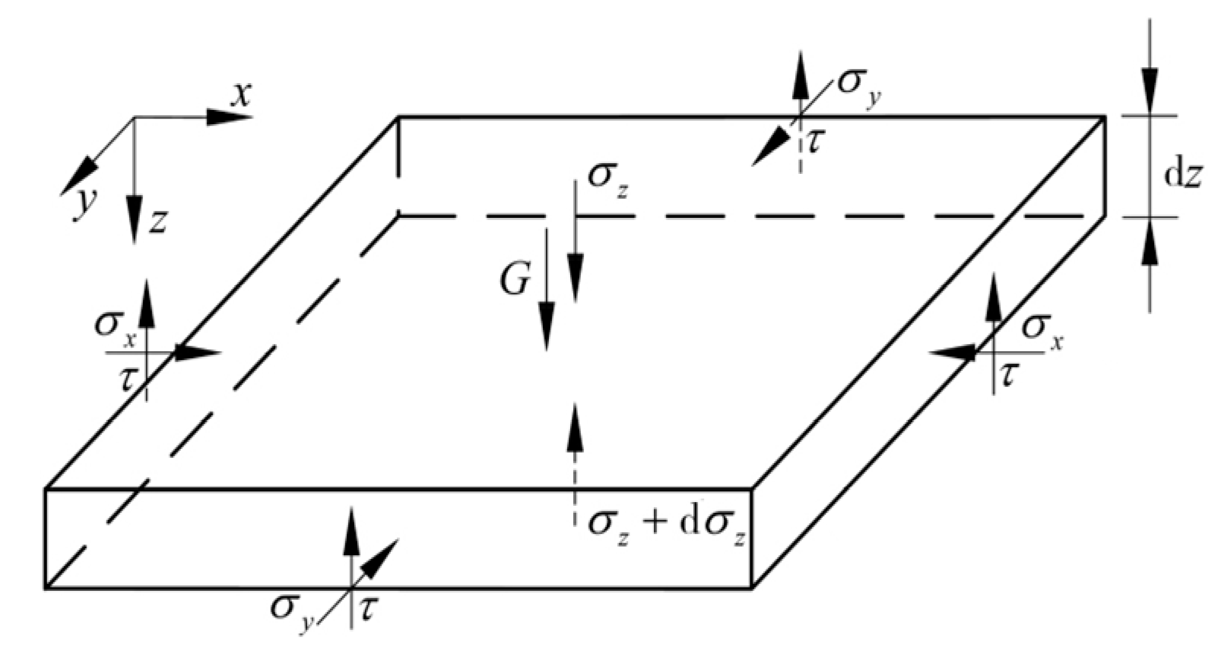 Applsci 10 05222 g007
