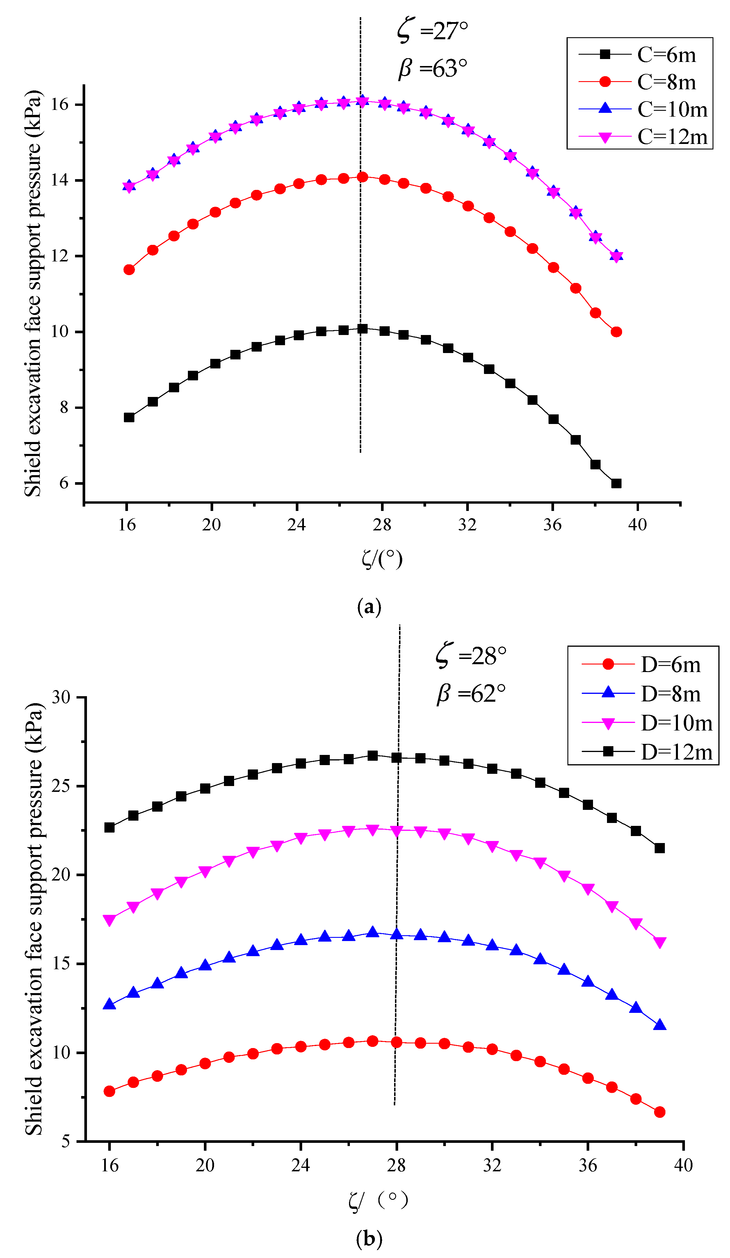 Applsci 10 05222 g008a