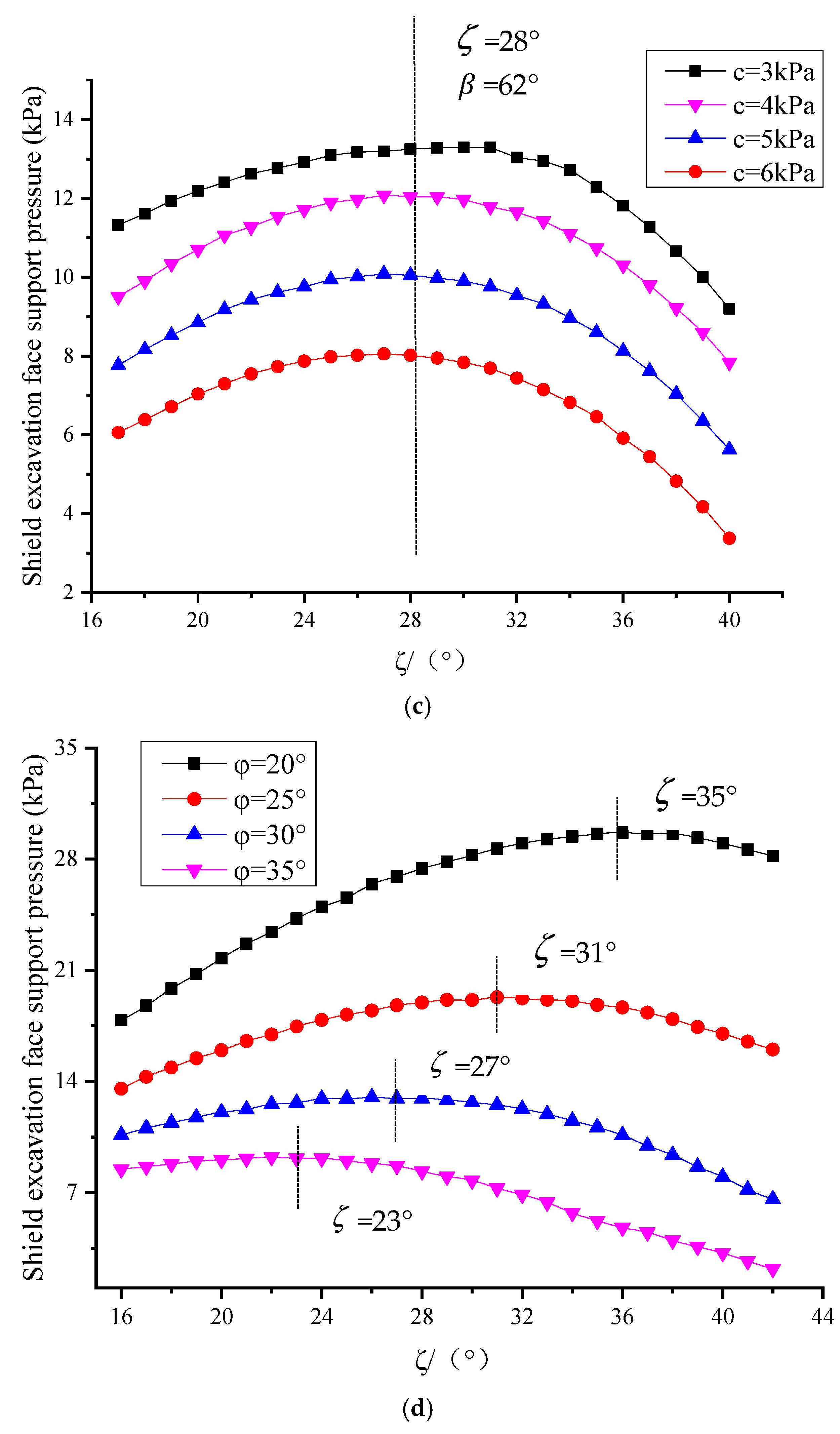 Applsci 10 05222 g008b