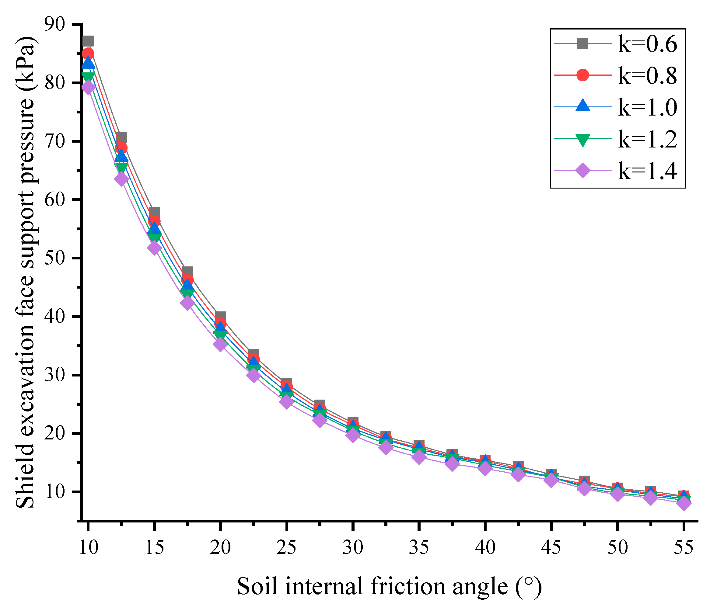 Applsci 10 05222 g013