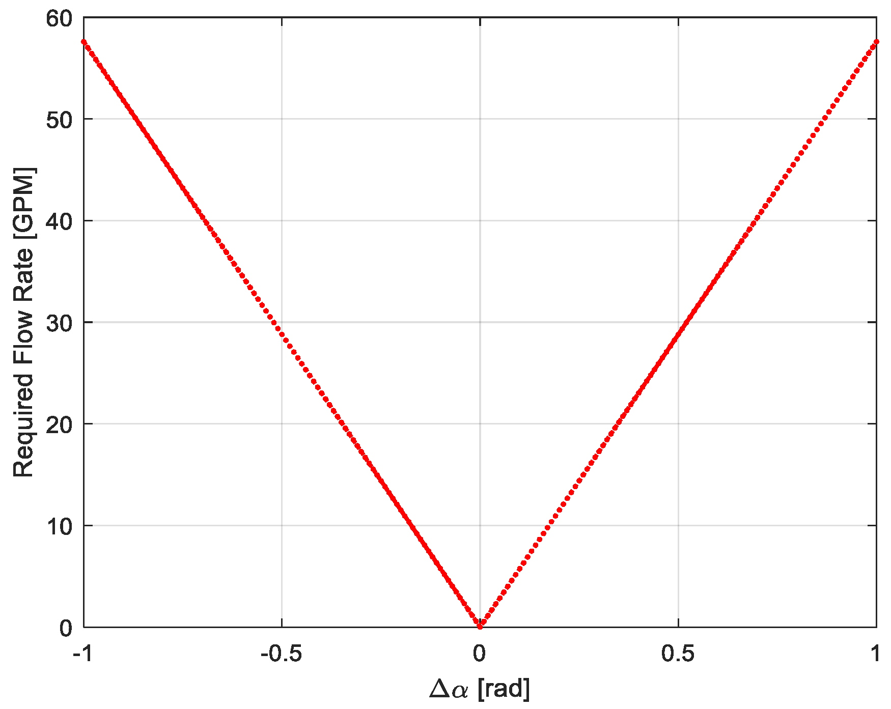 Applsci 10 05223 g009