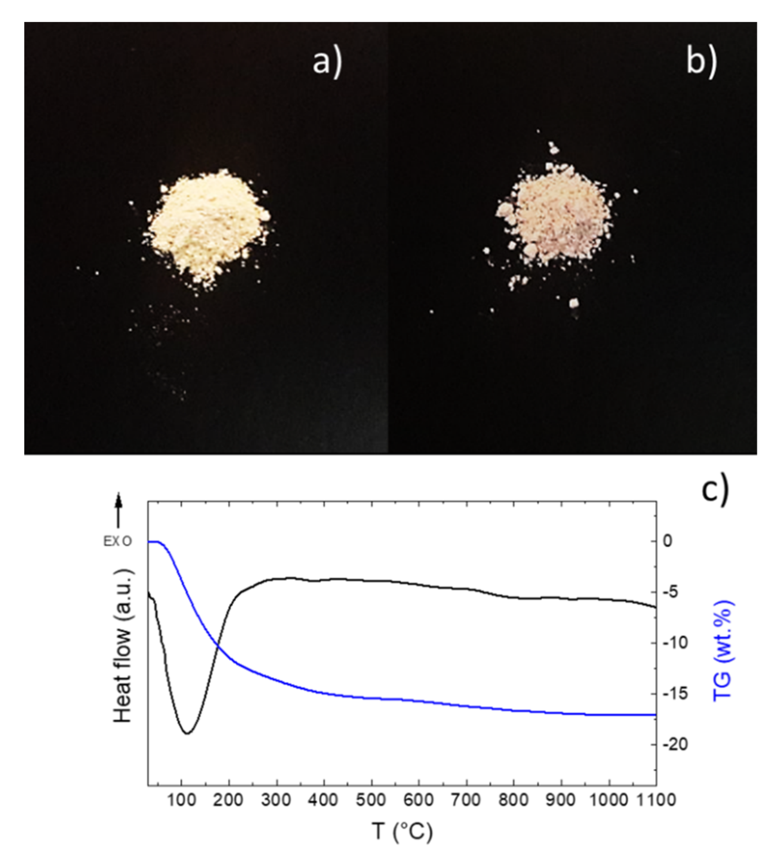 Applsci 10 05224 g001