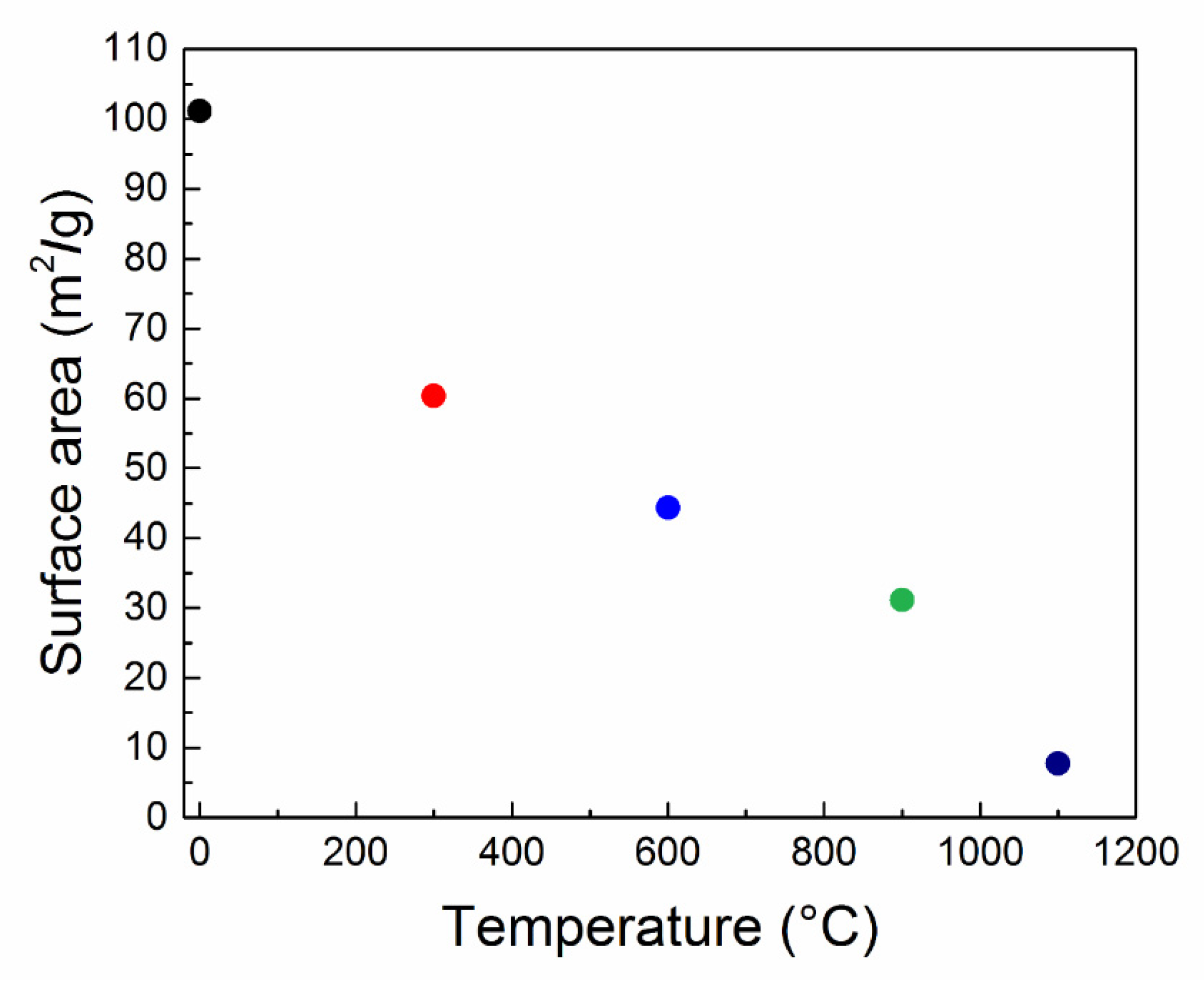 Applsci 10 05224 g006