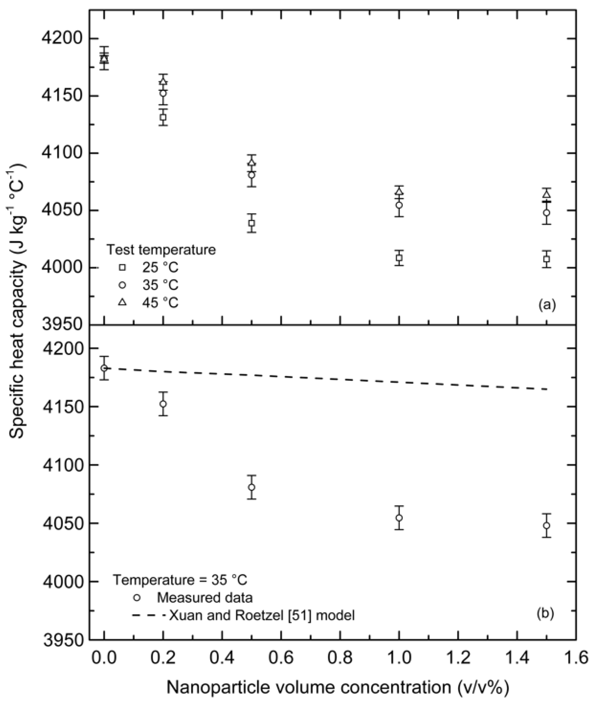 Applsci 10 05225 g009 Applsci 10 05225 g009