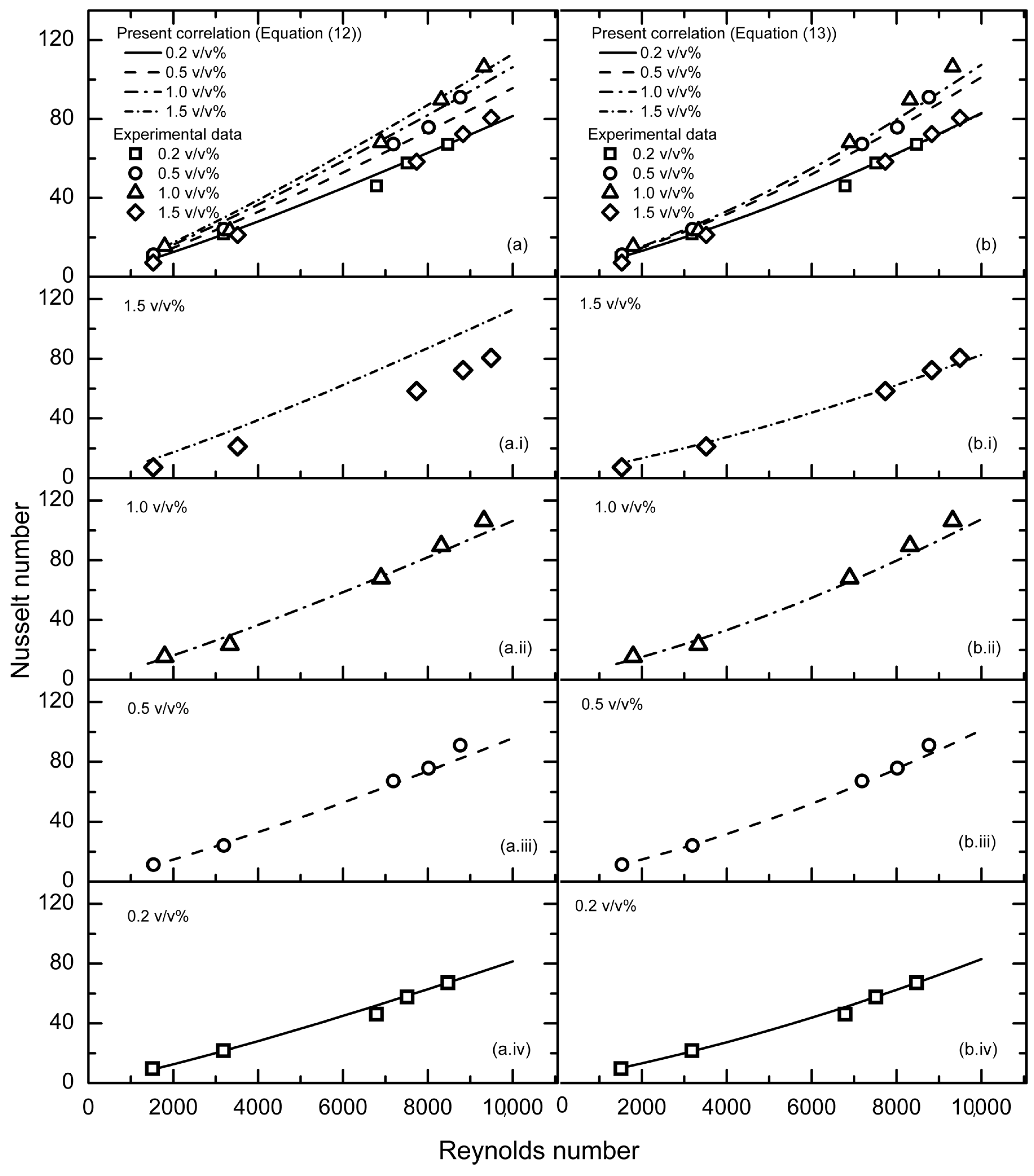 Applsci 10 05225 g012 Applsci 10 05225 g012
