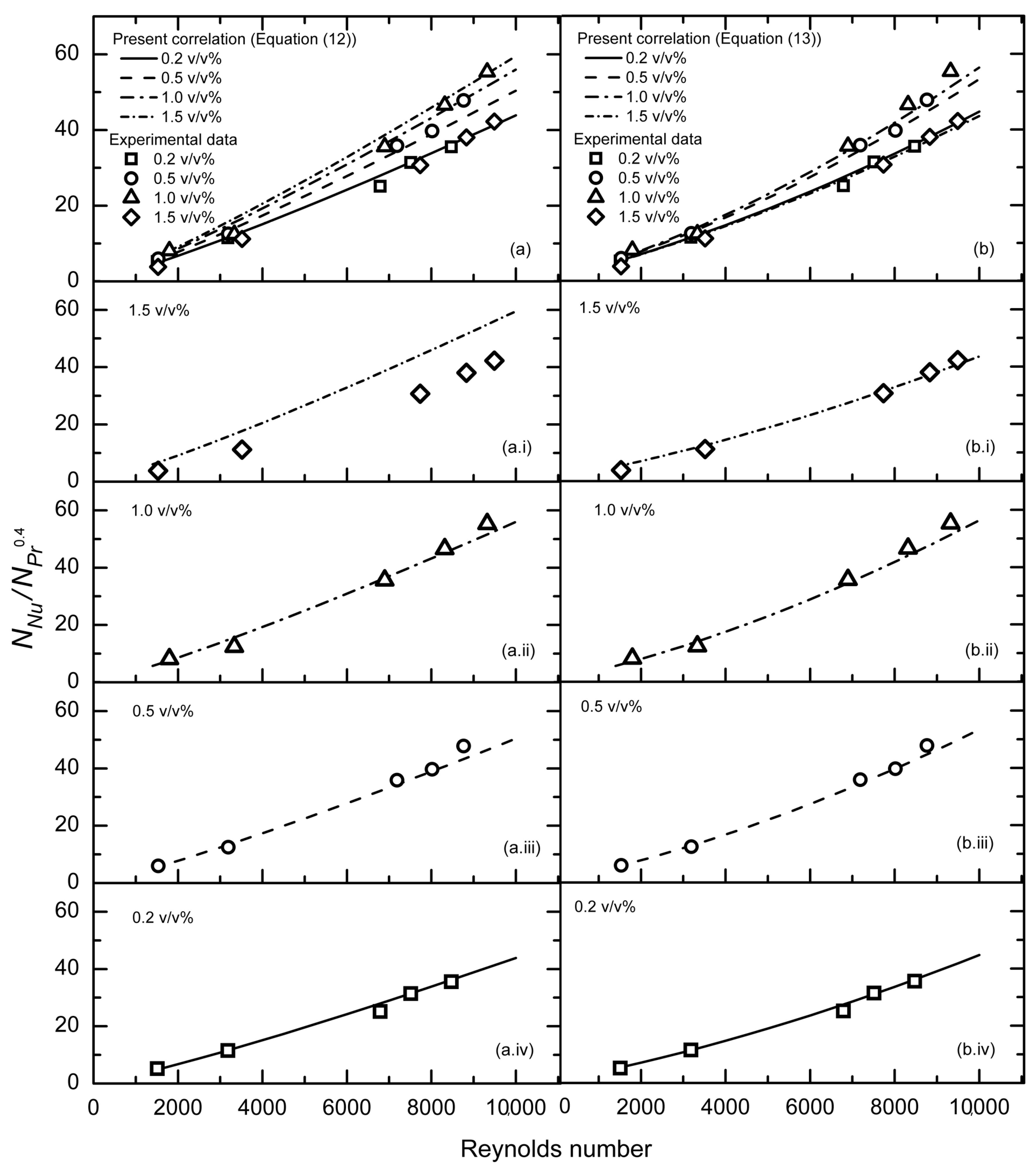 Applsci 10 05225 g013 Applsci 10 05225 g013