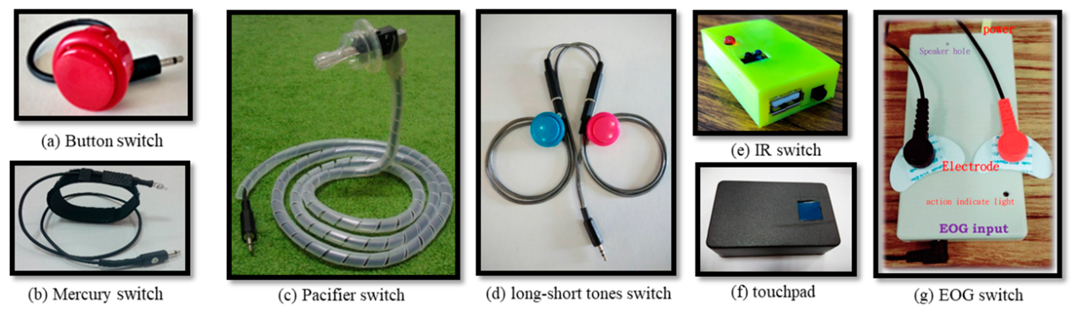 Applsci 10 05226 g002