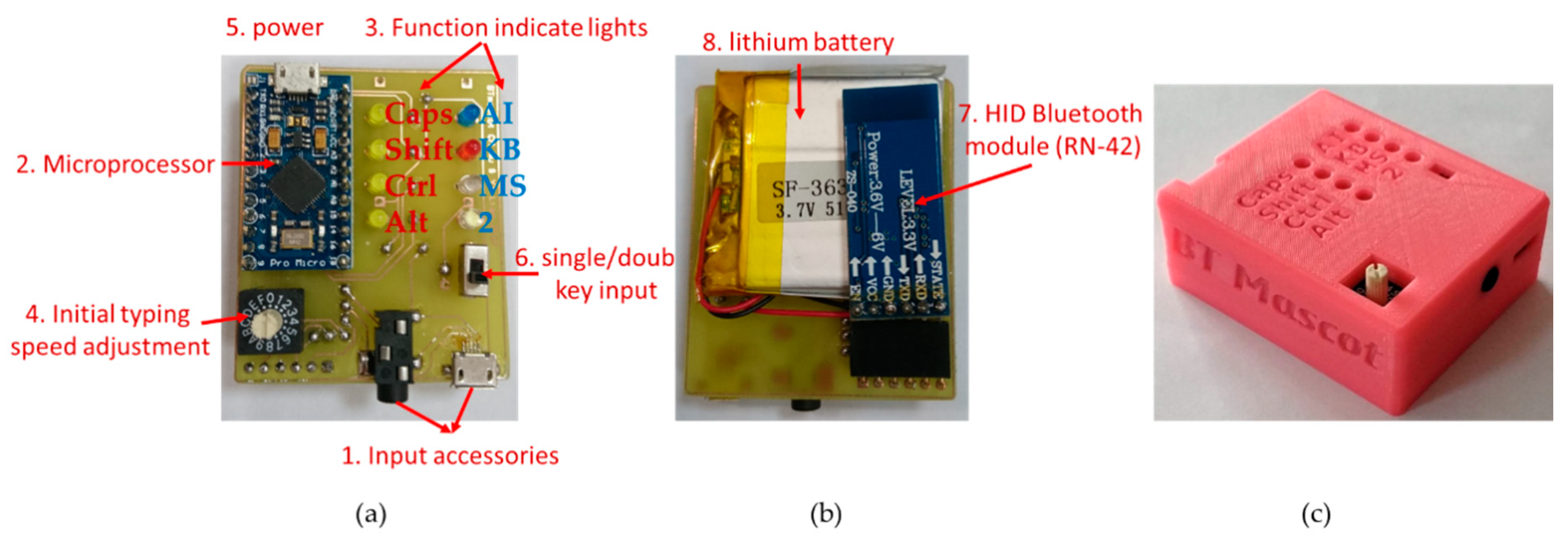 Applsci 10 05226 g005