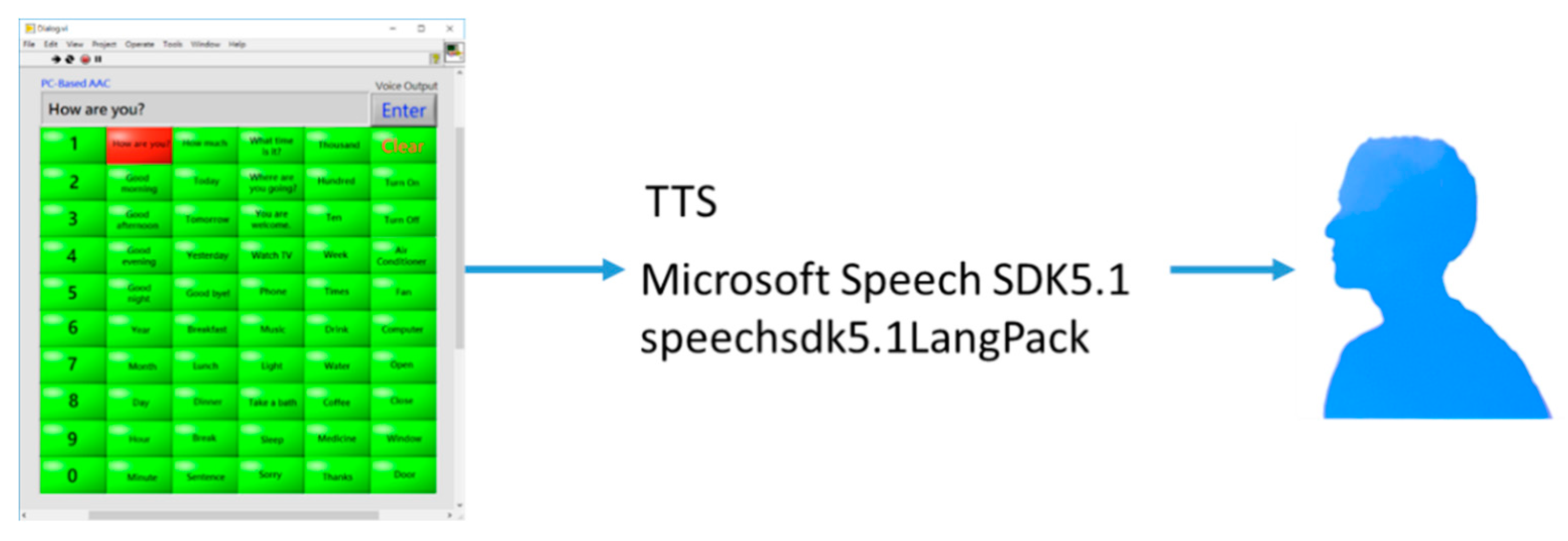 Applsci 10 05226 g006