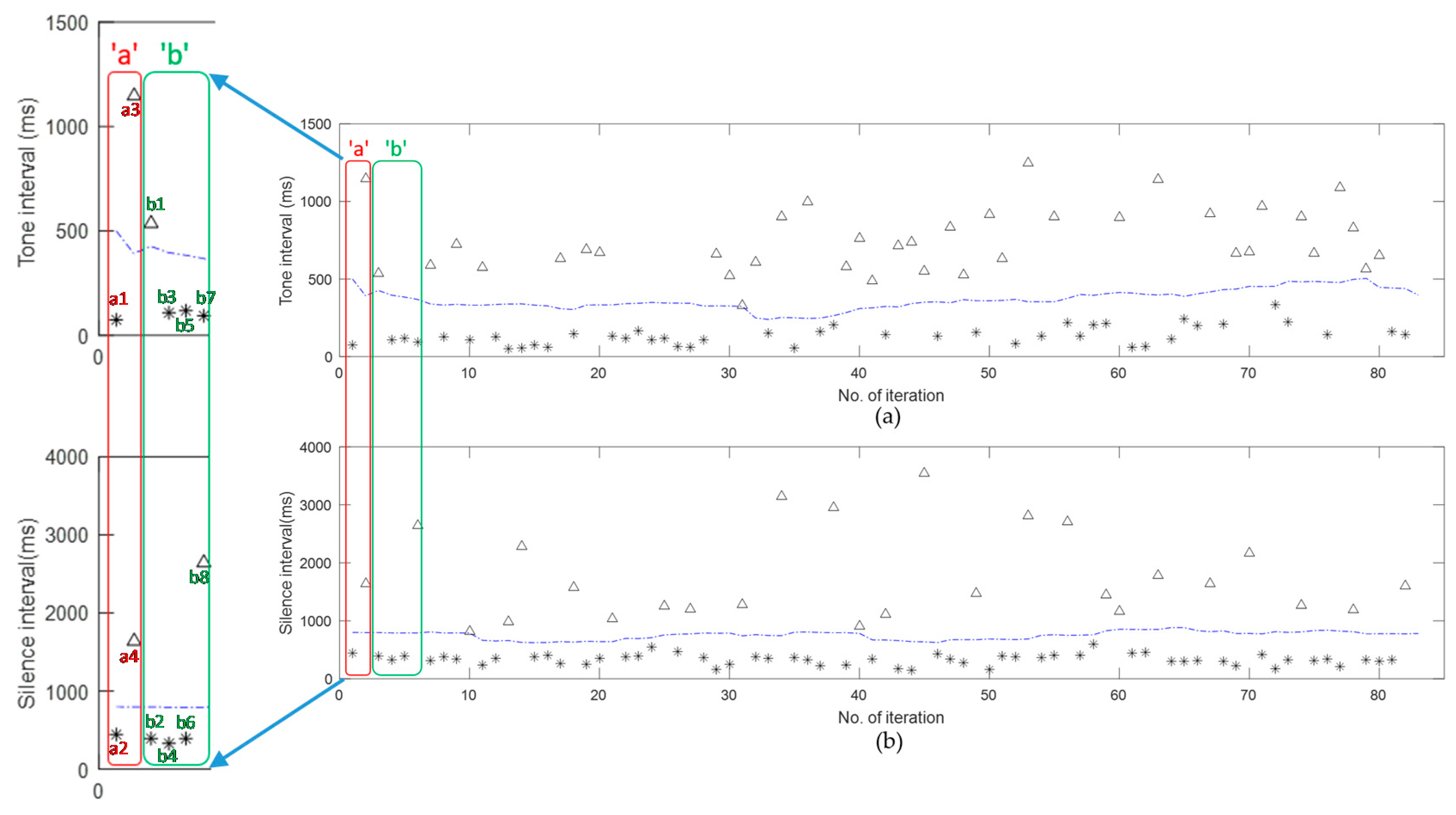 Applsci 10 05226 g010