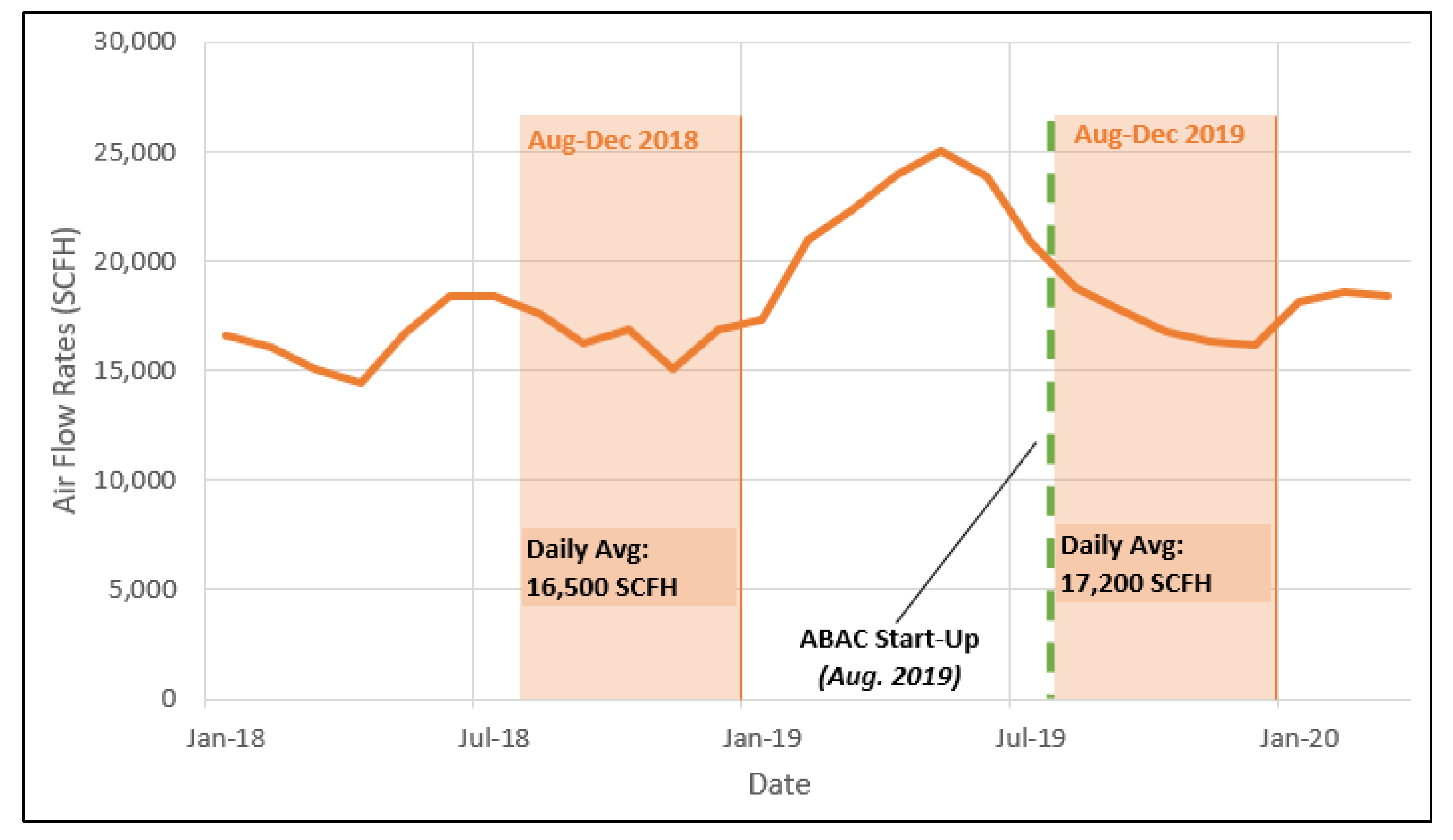 Applsci 10 05227 g003 550