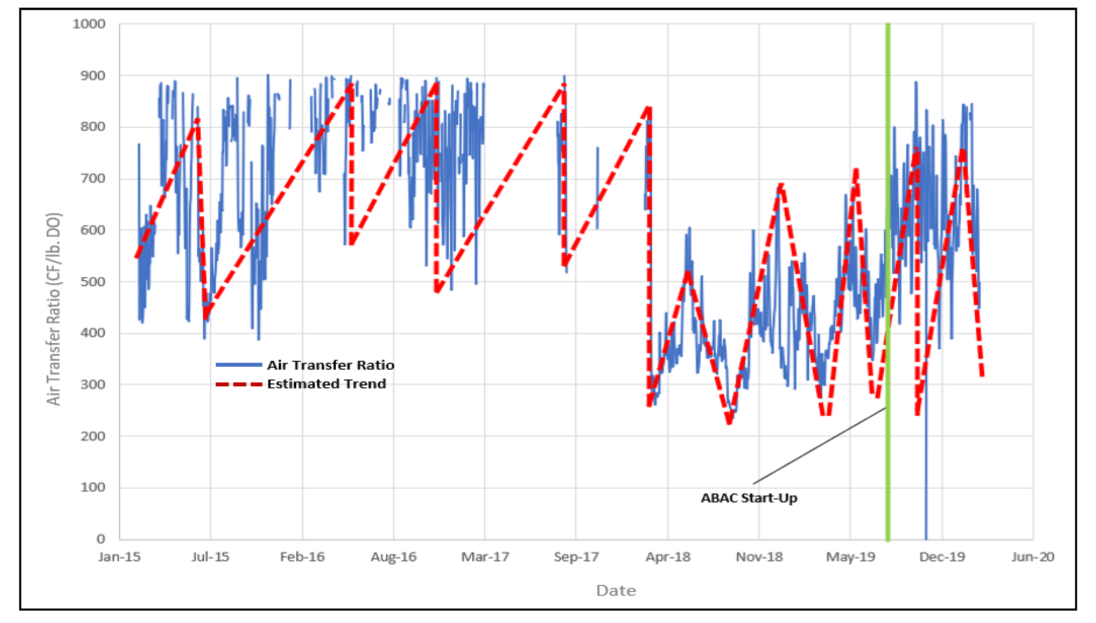 Applsci 10 05227 g006 550