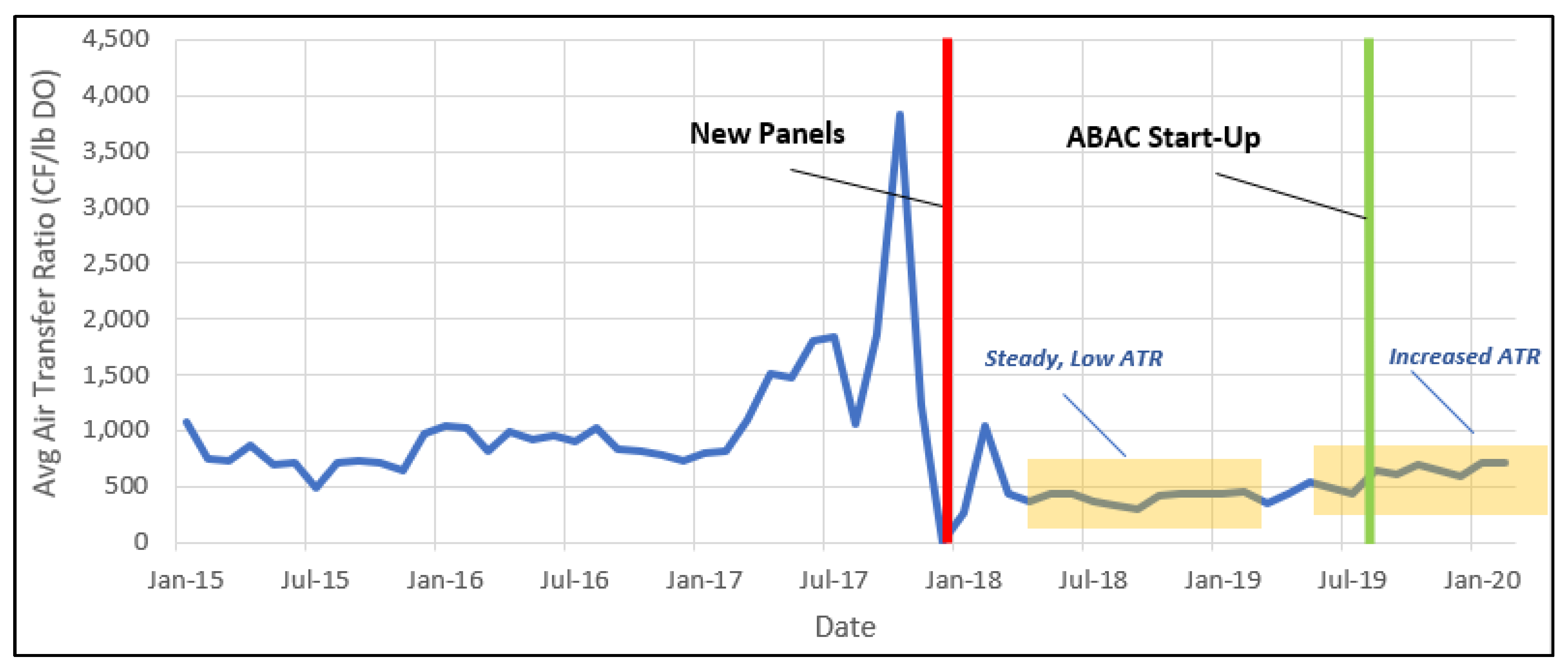 Applsci 10 05227 g007 550