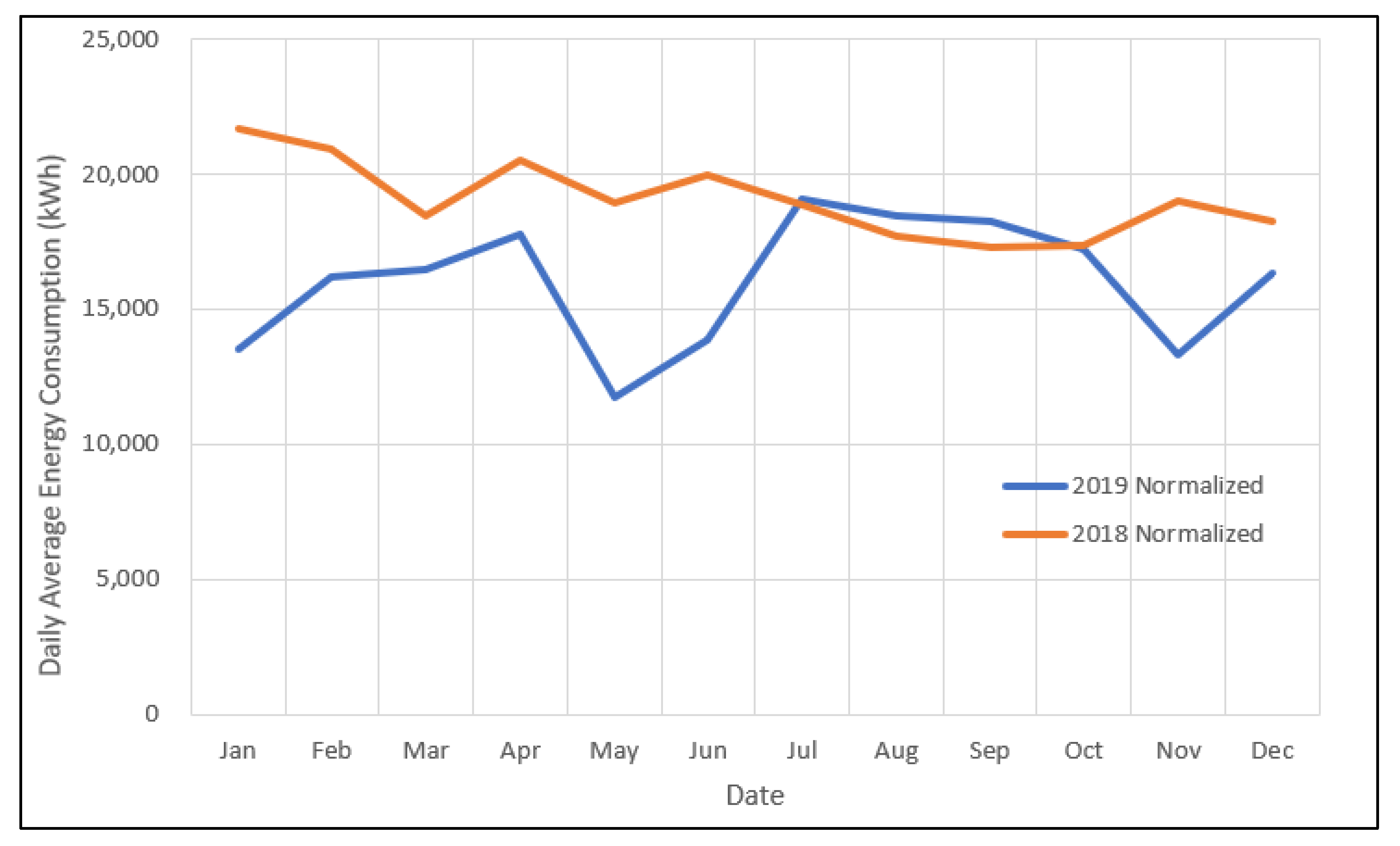 Applsci 10 05227 g008 550