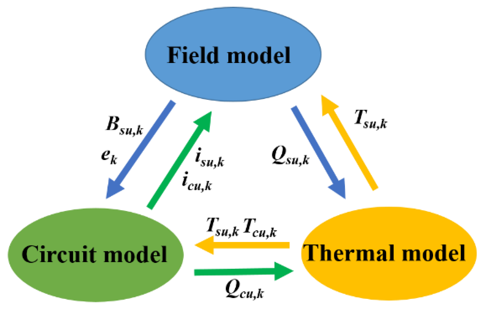 Applsci 10 05228 g003 Applsci 10 05228 g003