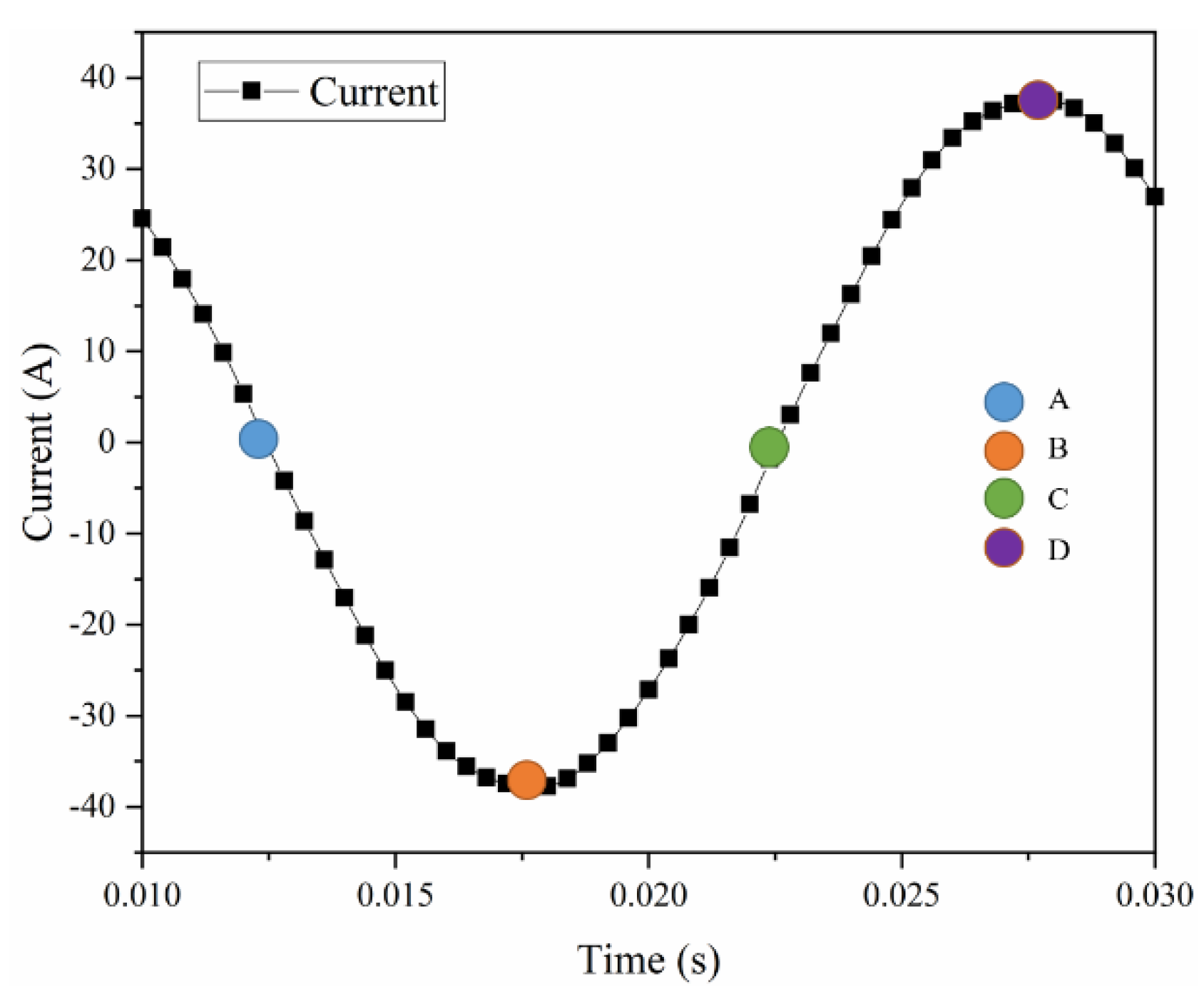 Applsci 10 05228 g006 Applsci 10 05228 g006
