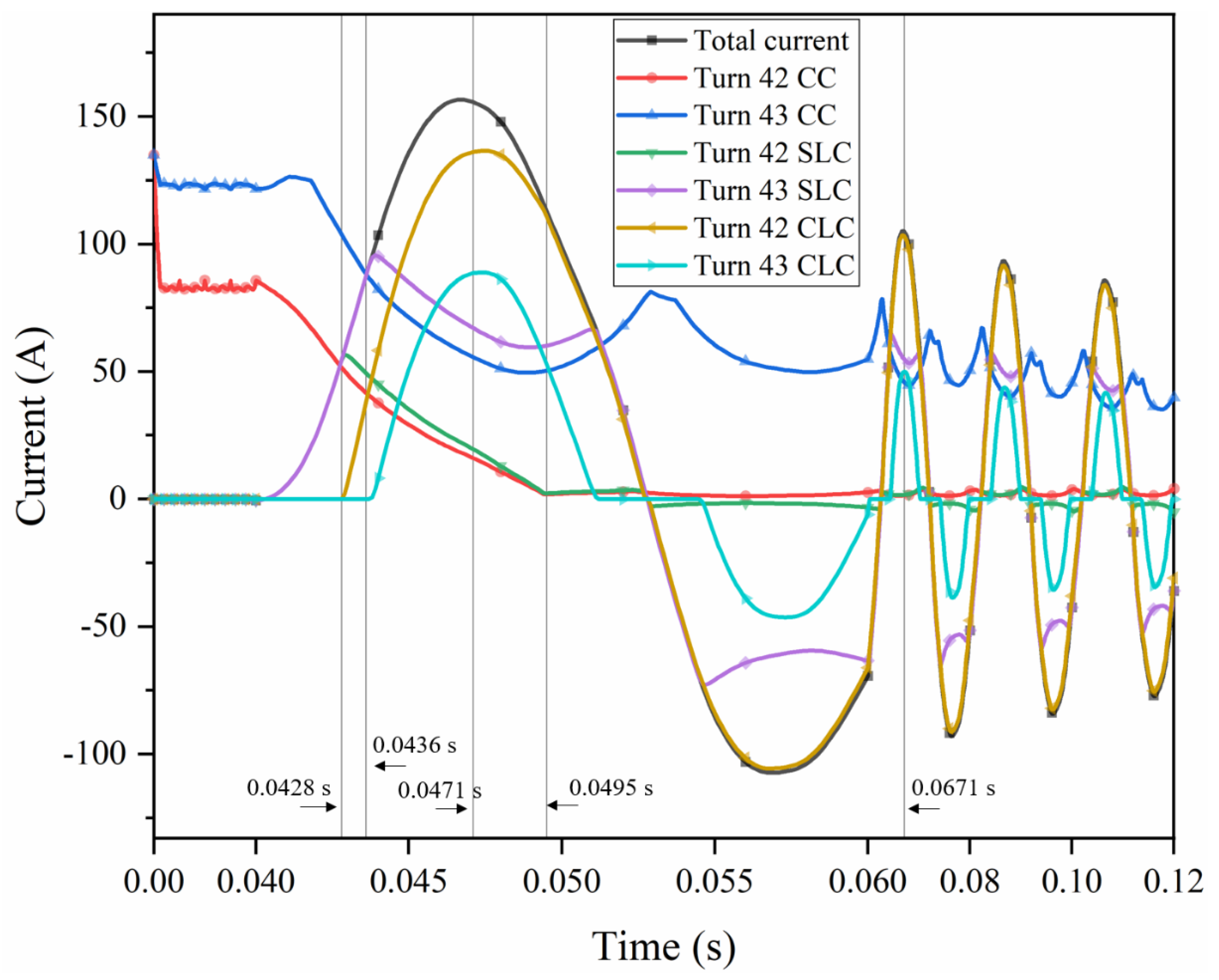 Applsci 10 05228 g009 Applsci 10 05228 g009