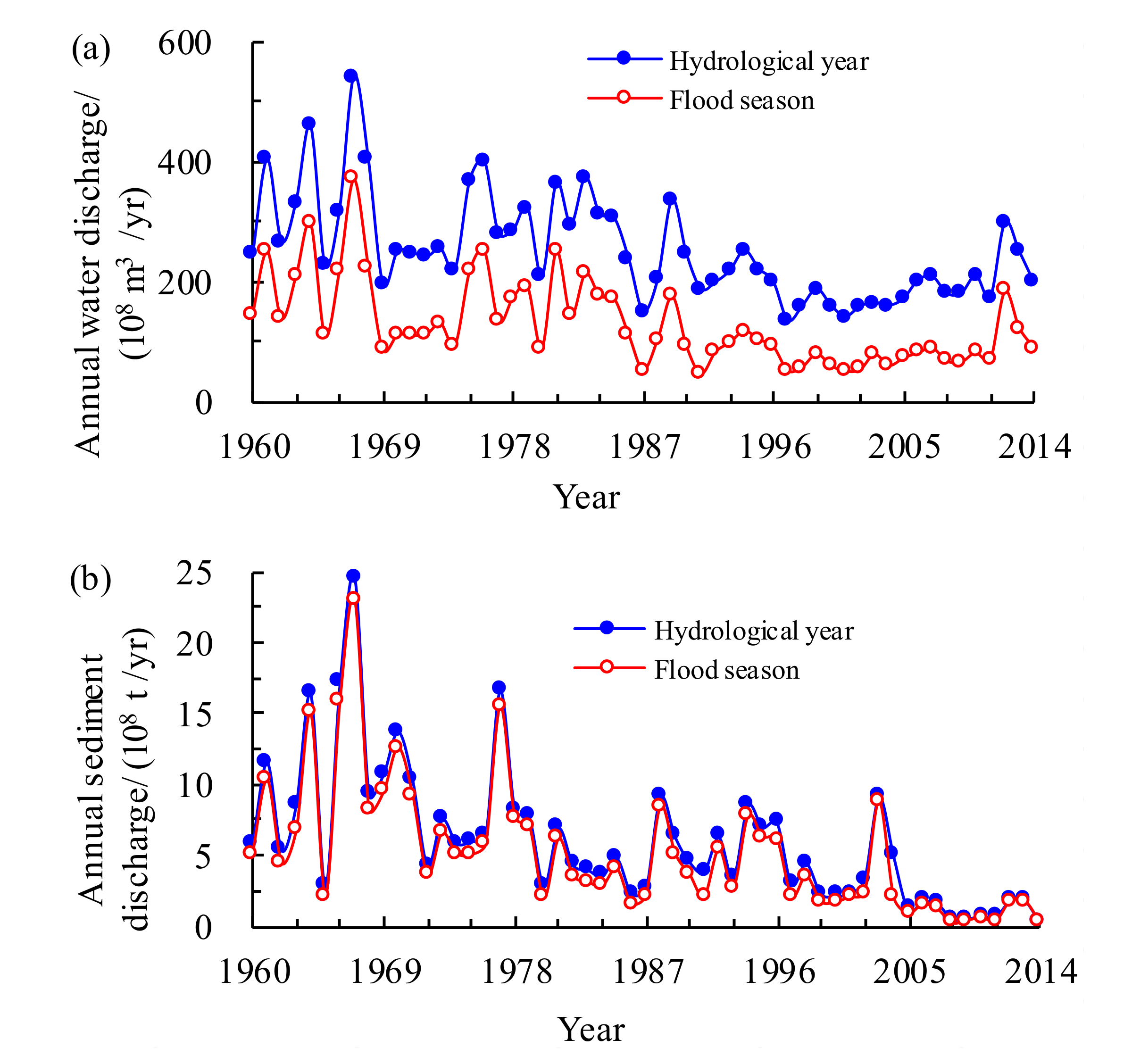 Applsci 10 05229 g002