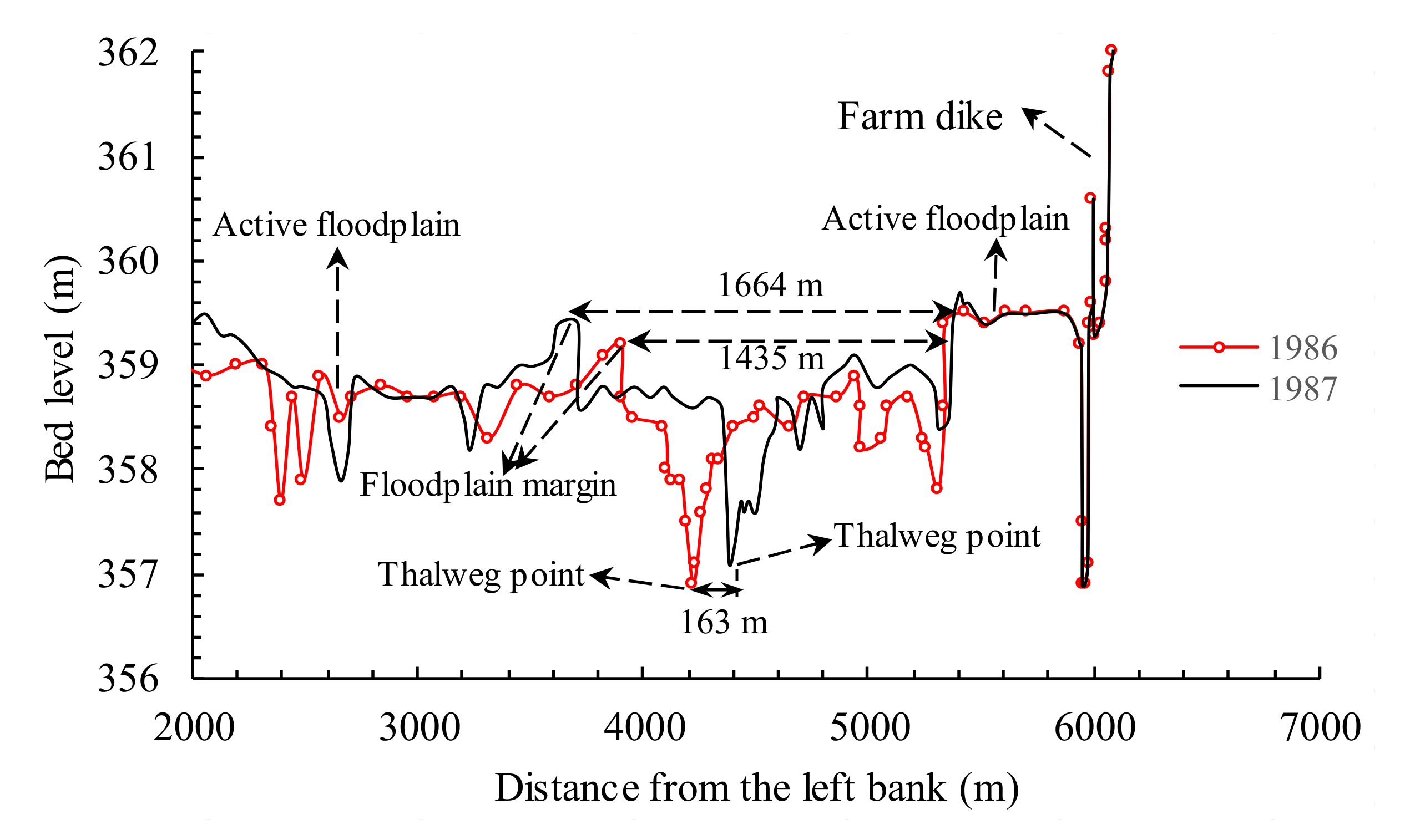 Applsci 10 05229 g004