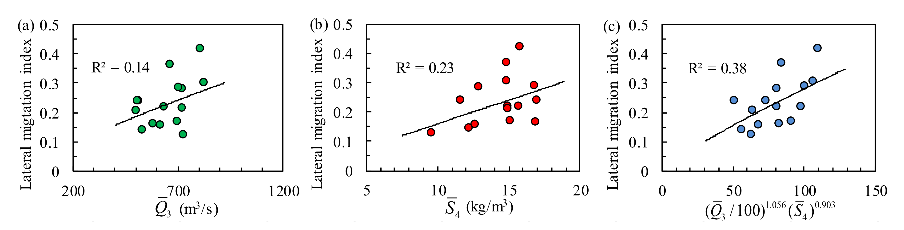 Applsci 10 05229 g007