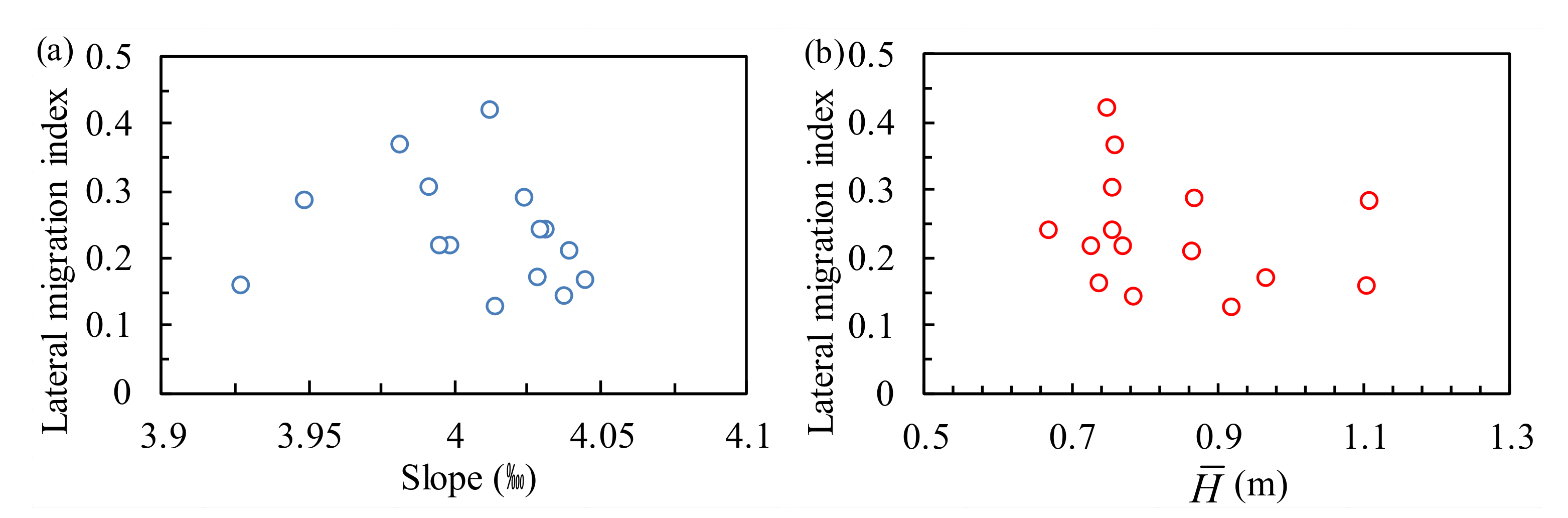 Applsci 10 05229 g009