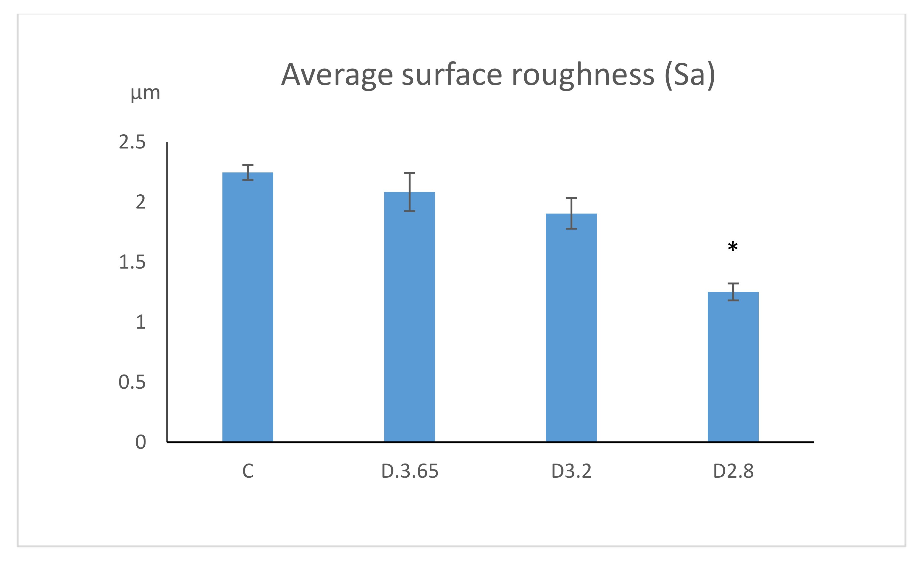 Applsci 10 05231 g006
