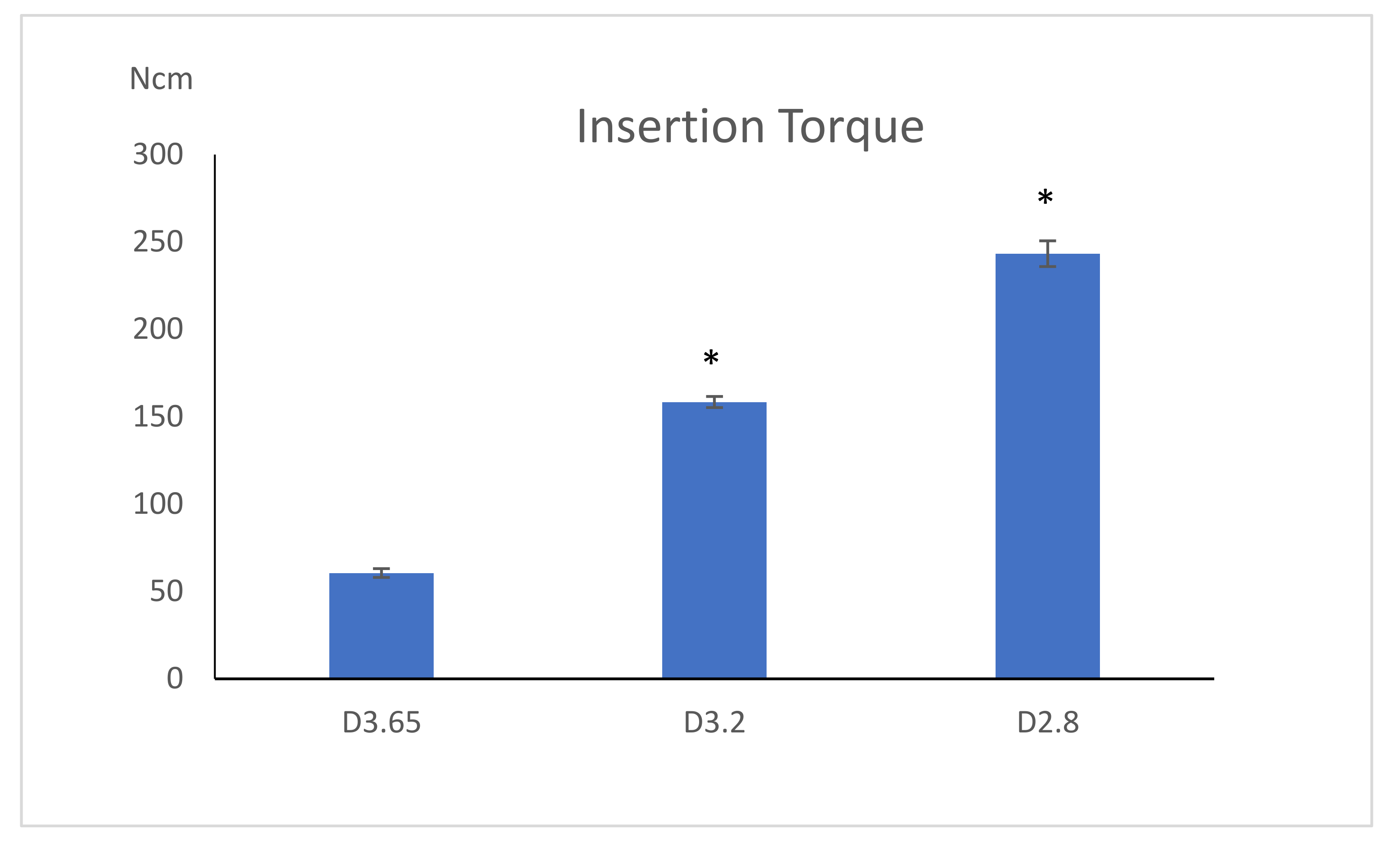 Applsci 10 05231 g007