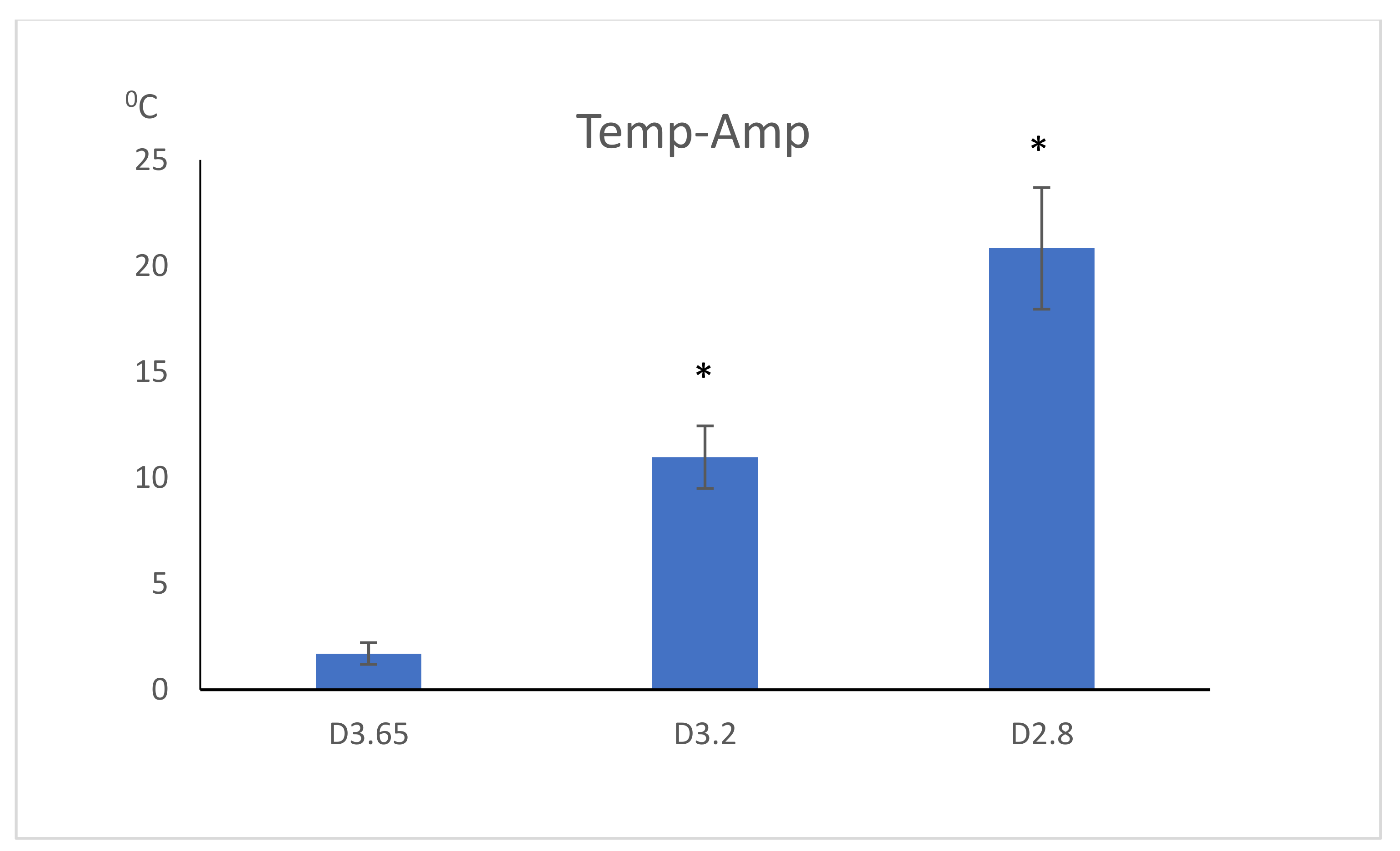 Applsci 10 05231 g008