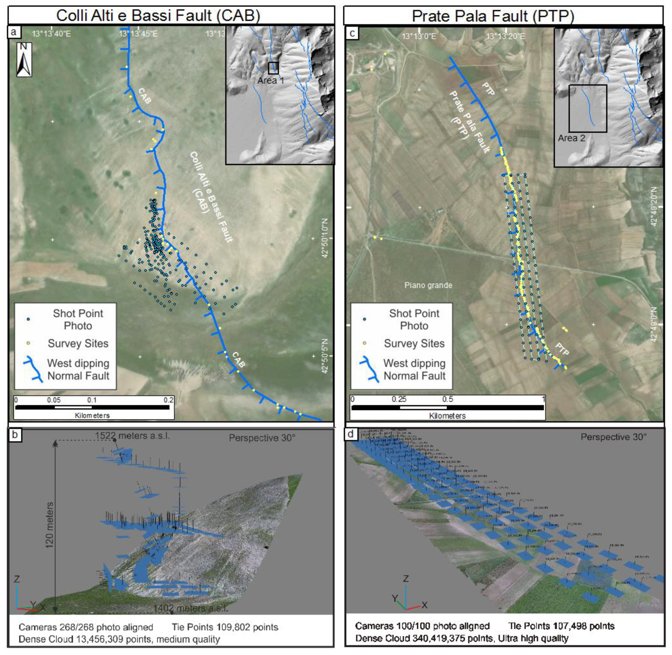 Applsci 10 05233 g002 Applsci 10 05233 g002