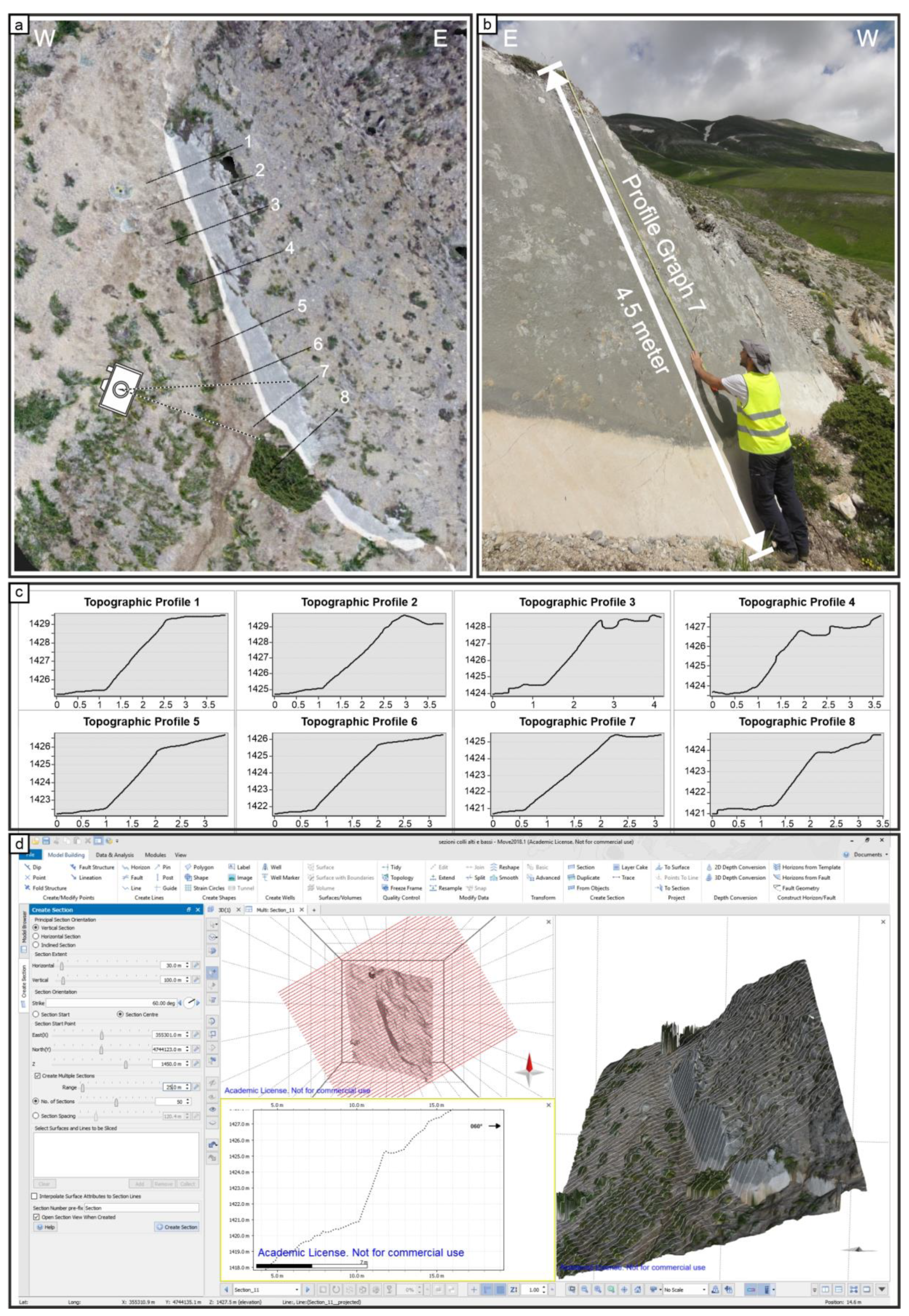 Applsci 10 05233 g007 Applsci 10 05233 g007