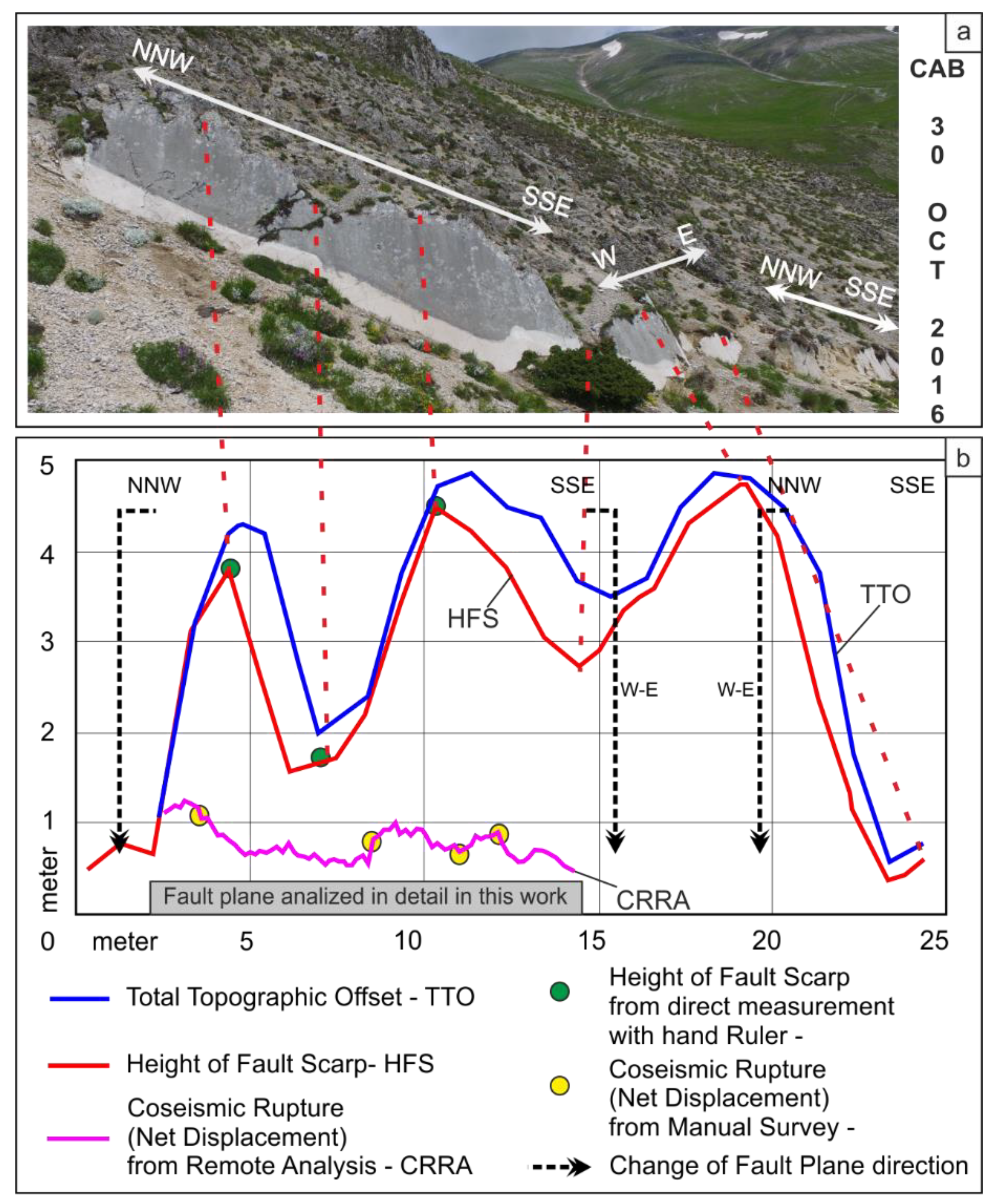 Applsci 10 05233 g008 Applsci 10 05233 g008