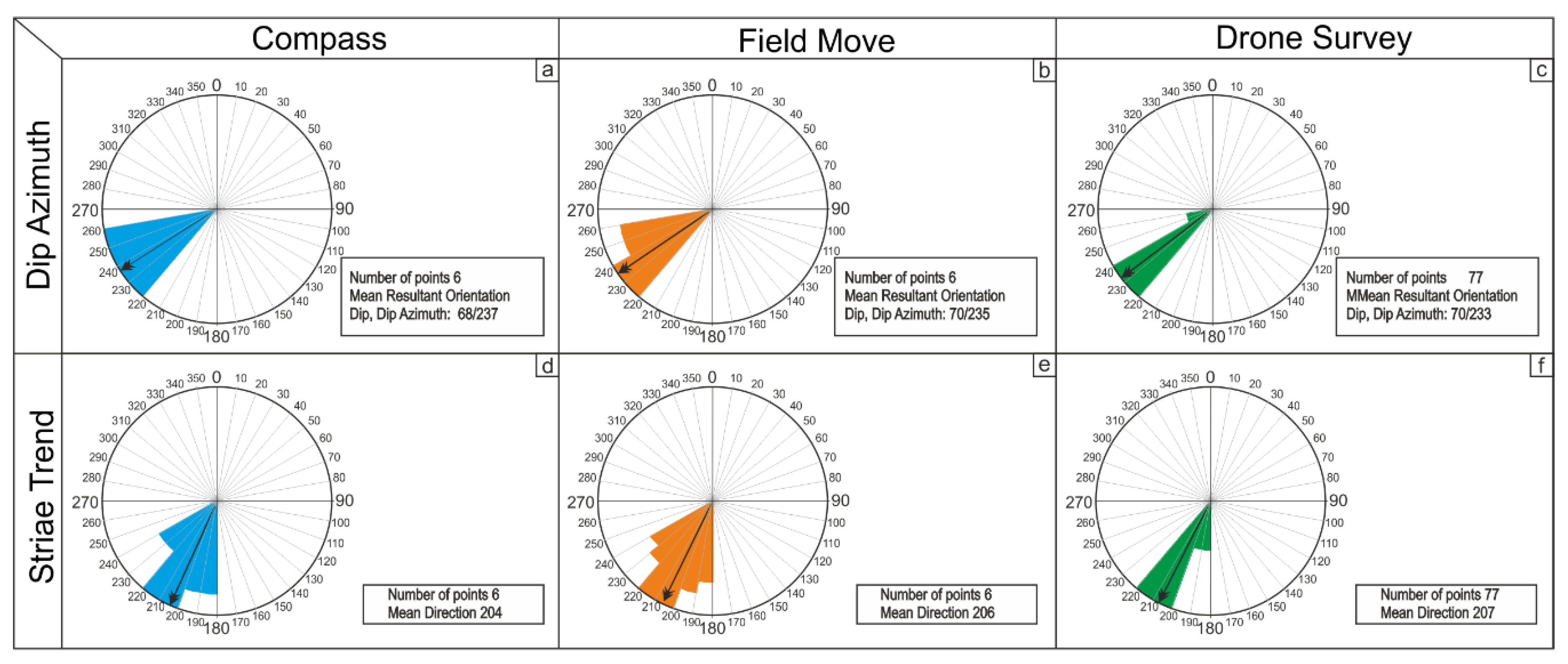 Applsci 10 05233 g009 Applsci 10 05233 g009